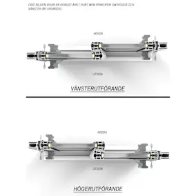 Vänsterutförande Landskap Robust till 3-del Skjutpartier