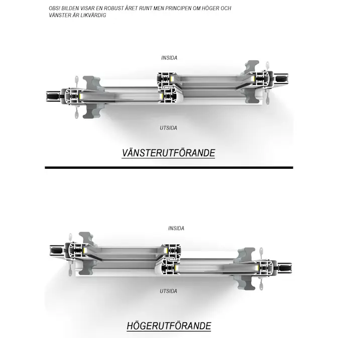 Vänsterutförande Landskap Robust till 3-del Skjutpartier
