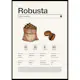 Poster Gallerix Robusta Coffee Beans