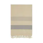 Filtar & Plädar Svanefors Kjell Pläd