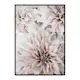 Poster Gallerix Pink Shaded Flowers