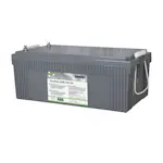 AGM-Batteri Sunwind 292