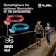 Pannlampa Varta Outdoor Sports H10 Pro Pannlampa 100 lm