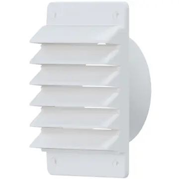 Panelgaller Fresh 110X150 med Stos