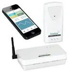 Start-kit Ventus Lonobox W922