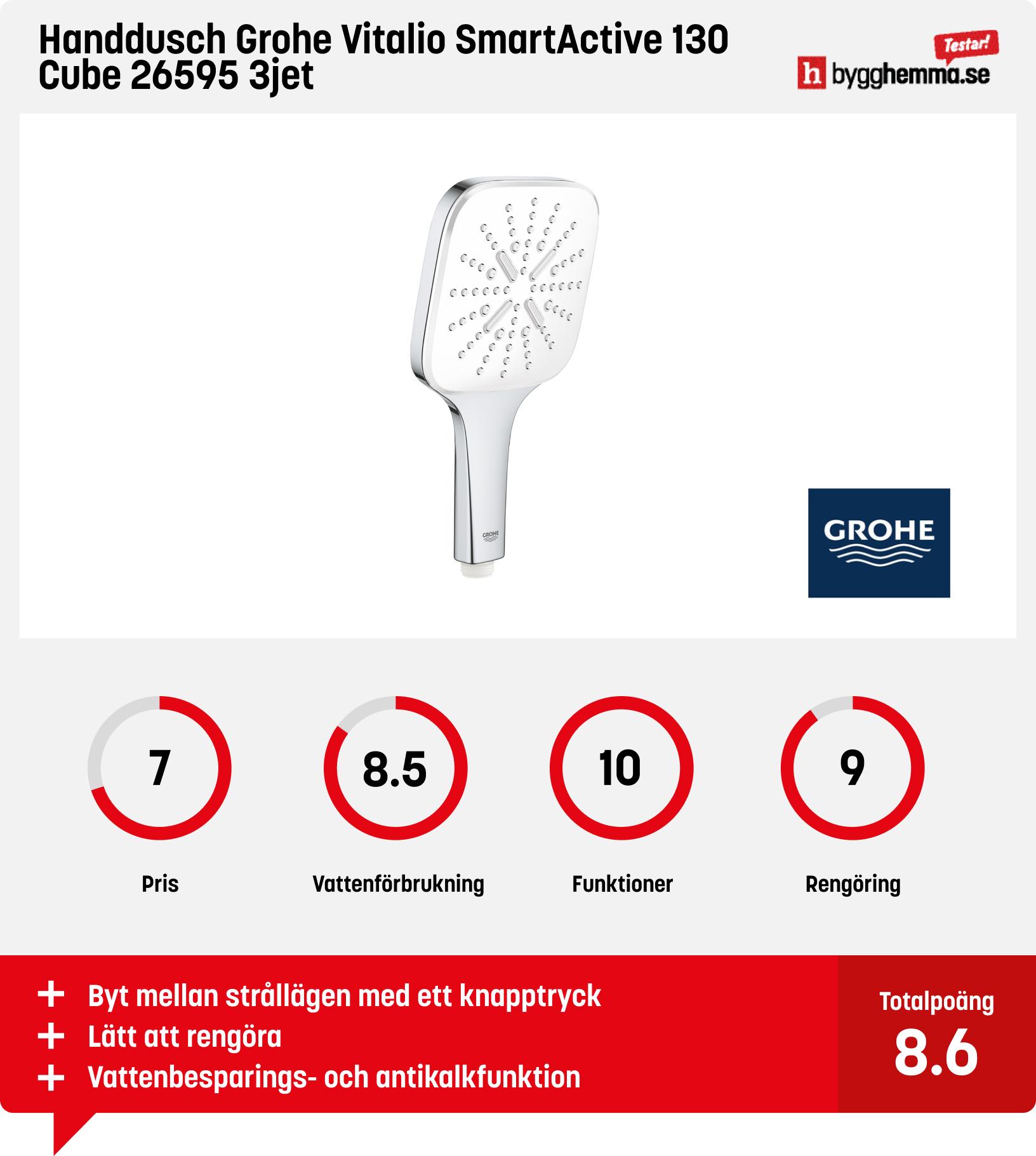 Snålspolande duschmunstycke test - Handdusch Grohe Vitalio SmartActive 130 Cube 26595 3jet