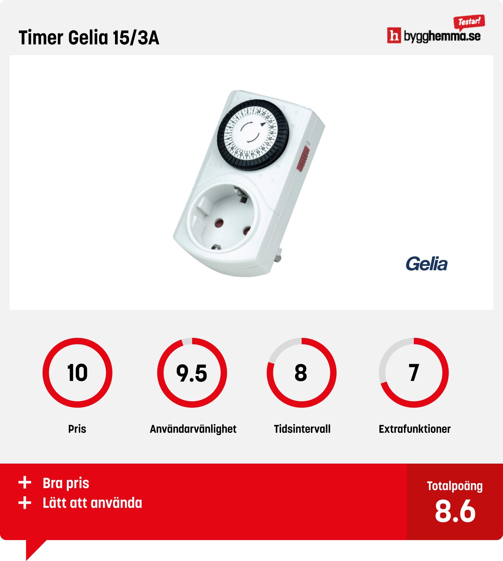 Timer inomhus bäst i test - Vägguttag Malmbergs SmartHome Wifi