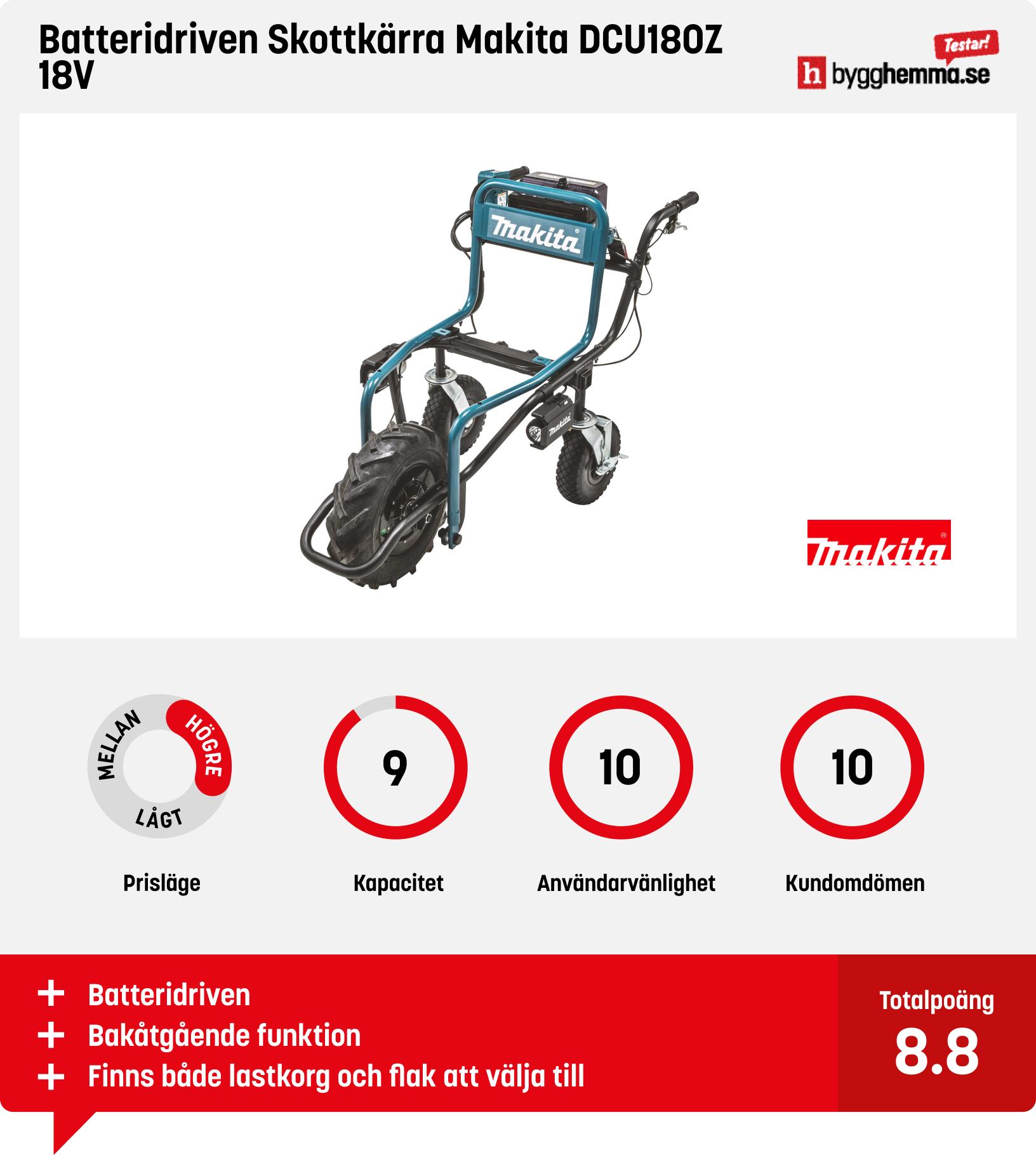 Skottkärra bäst i test - Batteridriven Skottkärra Makita DCU180Z 18V