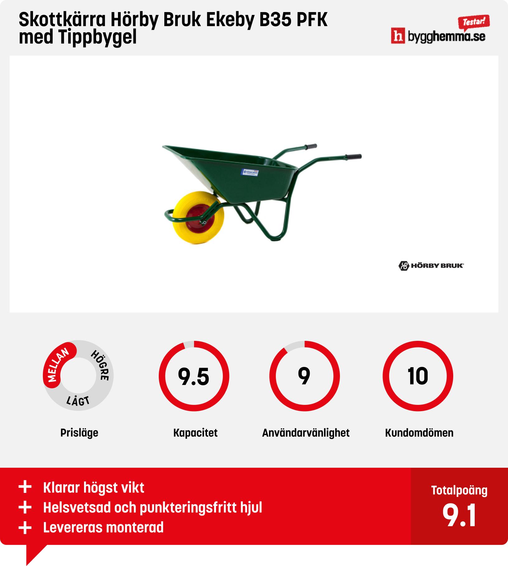 Skottkärra bäst i test - Skottkärra Hörby Bruk Ekeby B35 PFK med Tippbygel