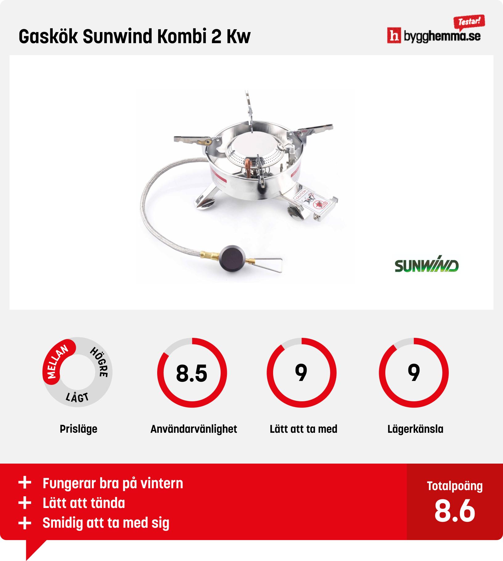 Stormkök och friluftskök bäst i test