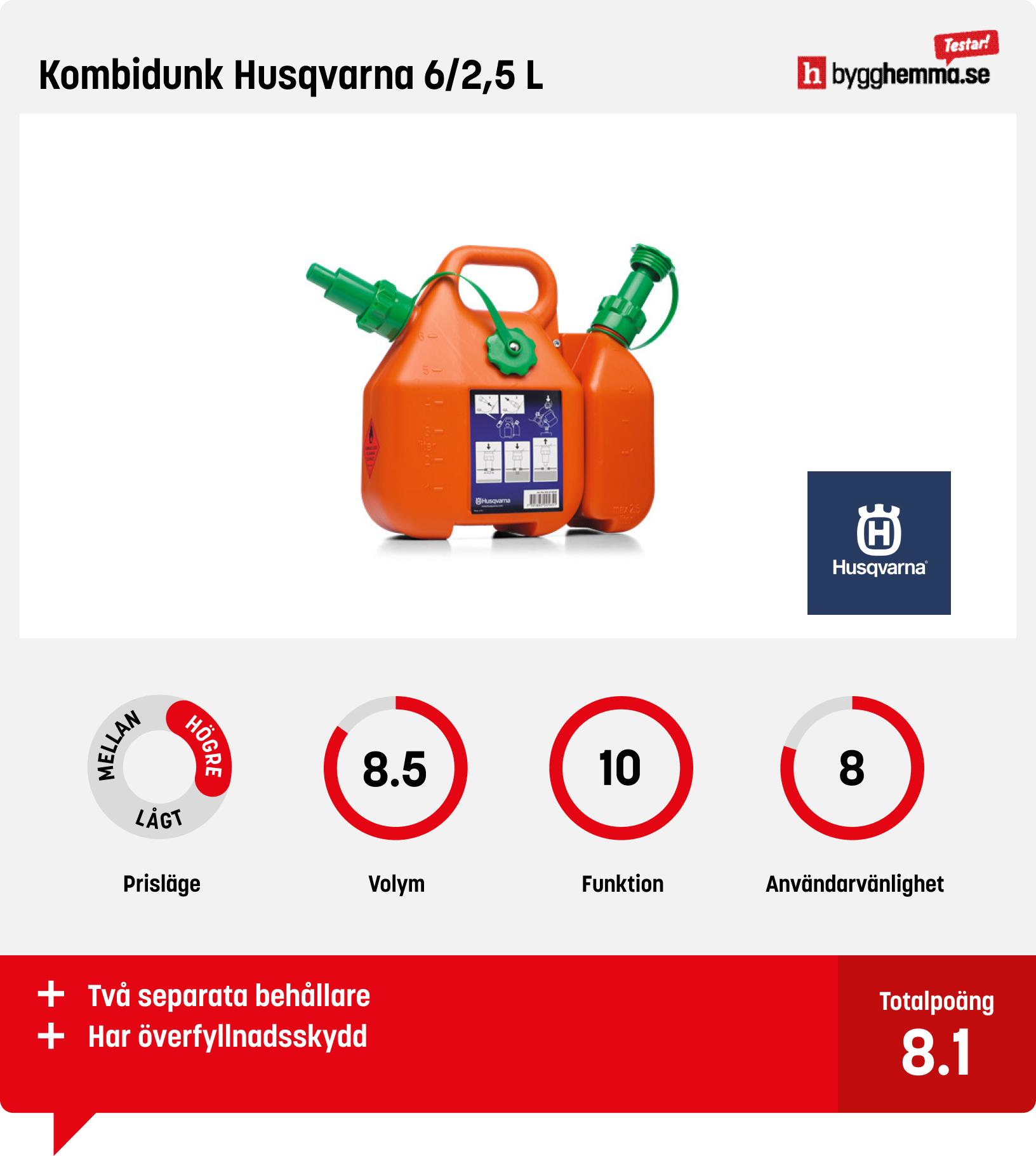 Bensindunk bäst i test
