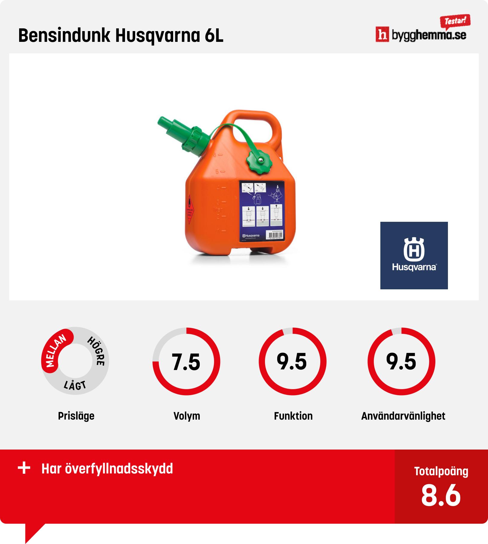 Bensindunk bäst i test