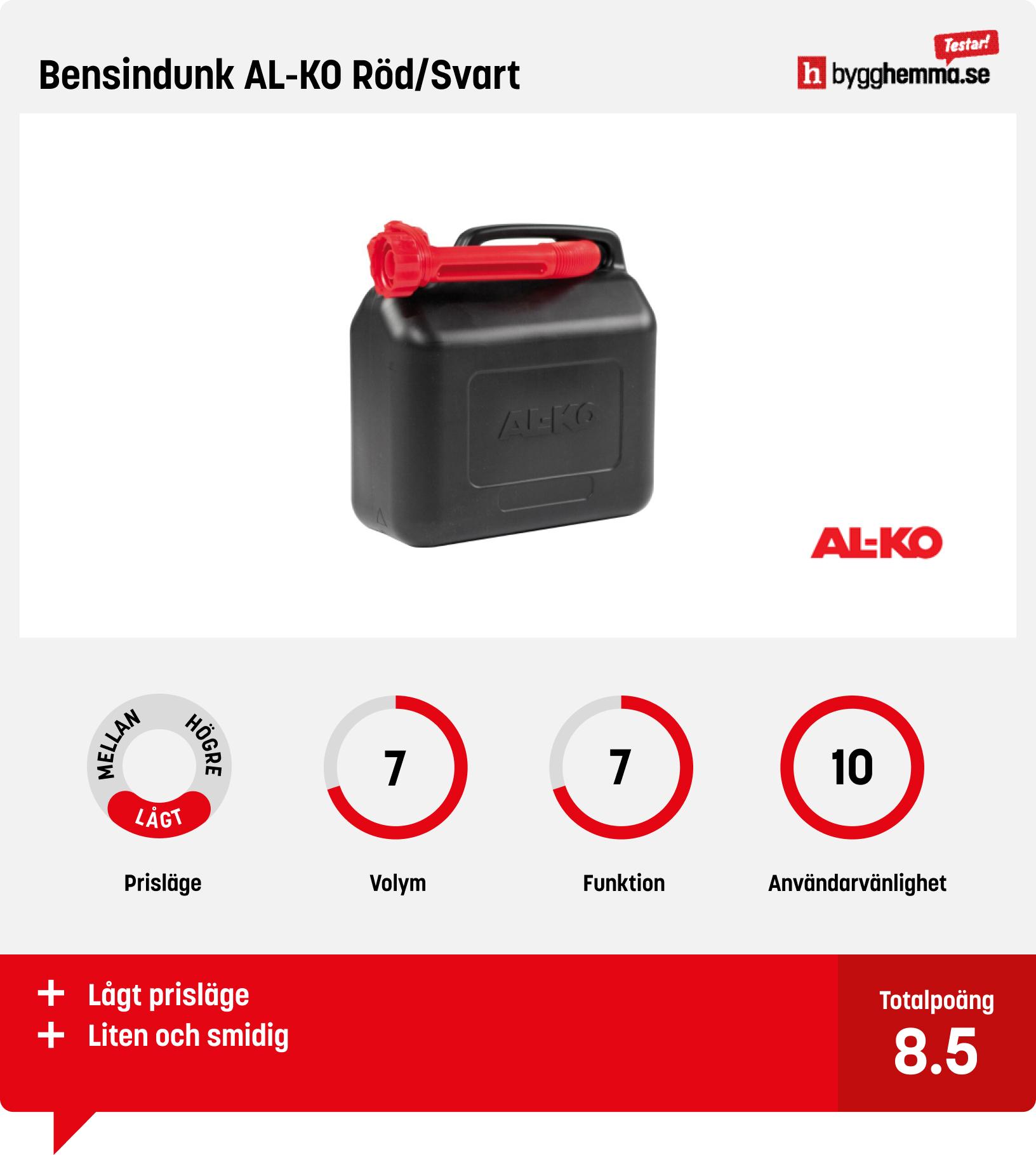 Bensindunk bäst i test