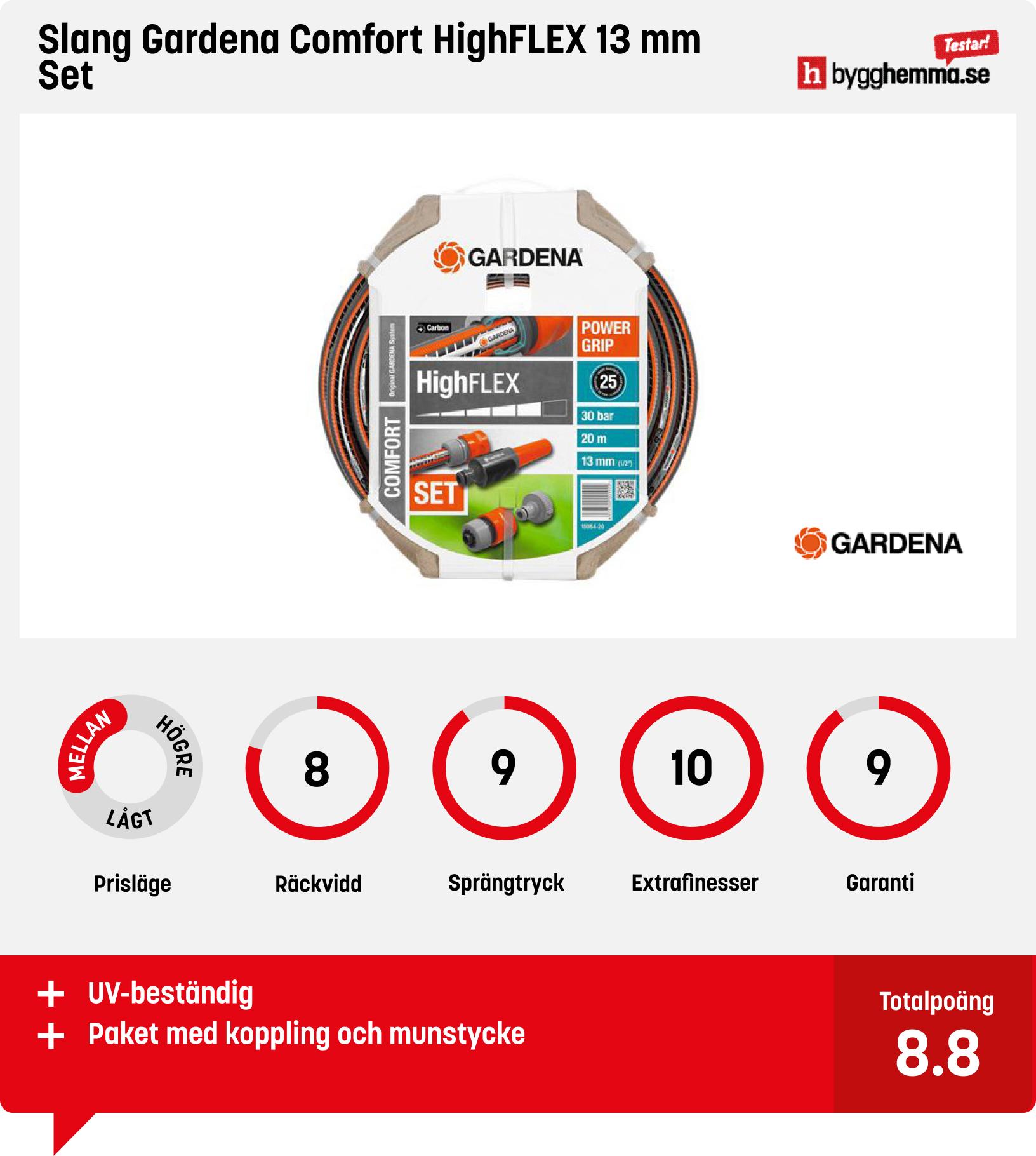 Vattenslang bäst i test