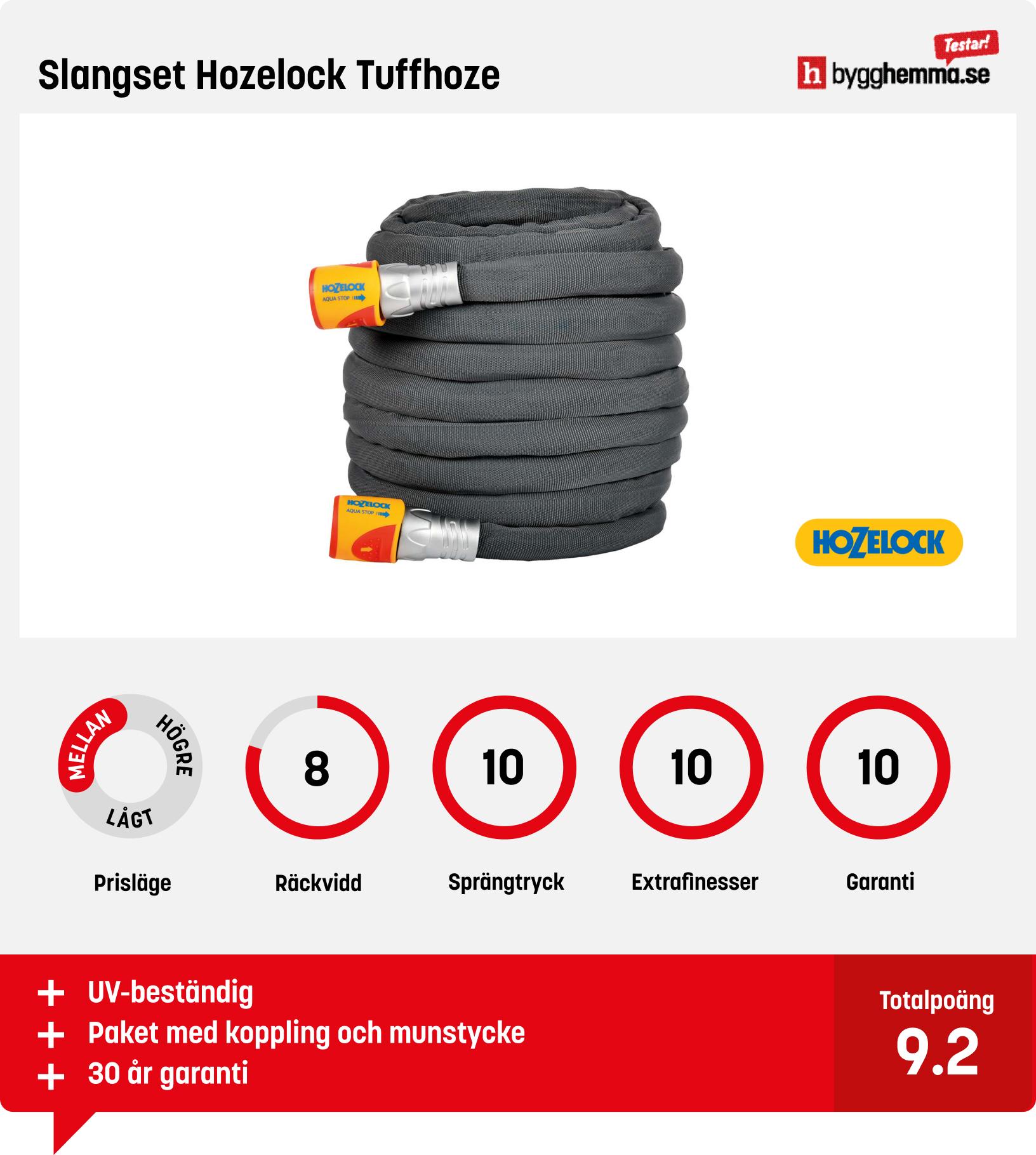 Vattenslang bäst i test