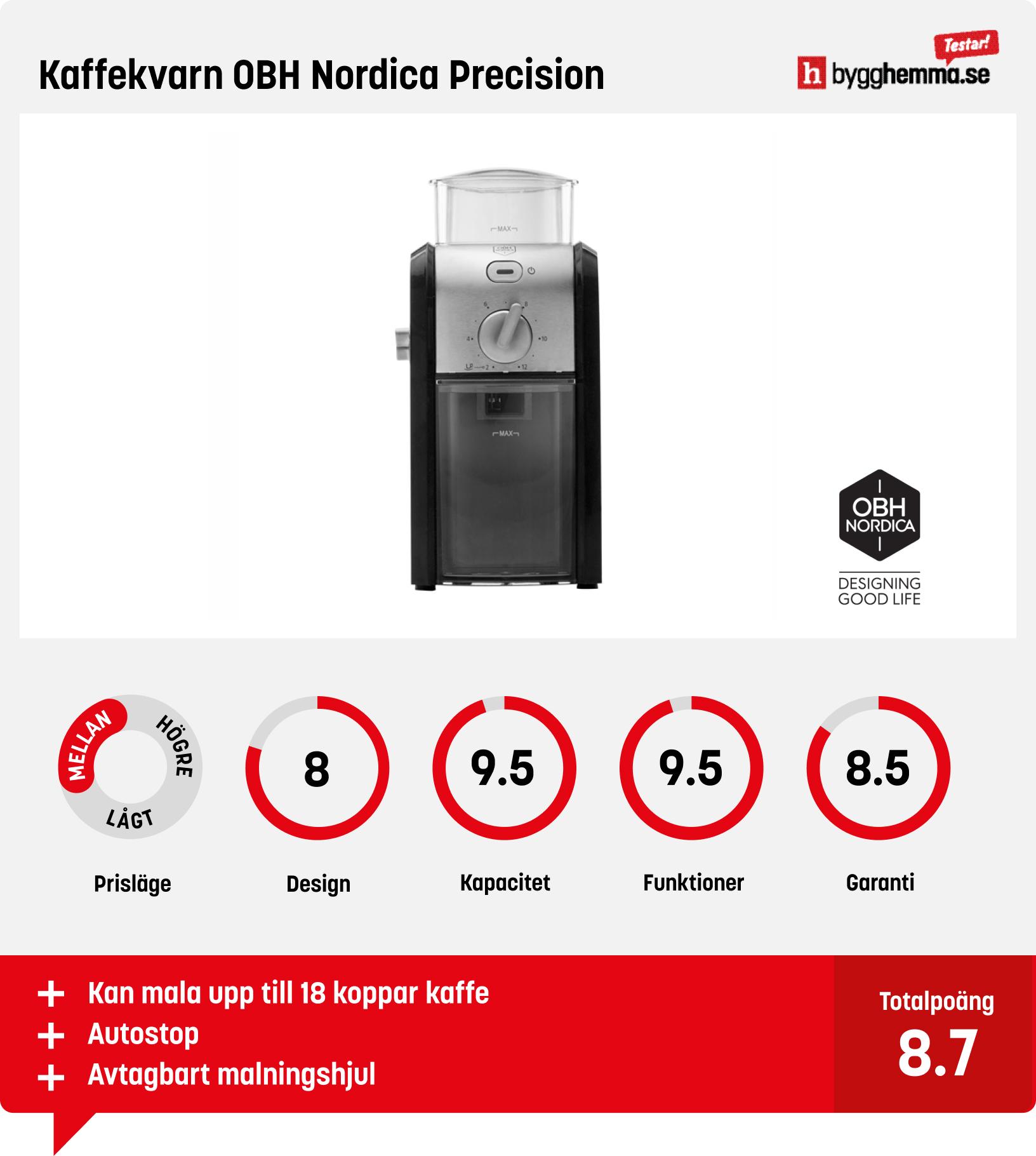Kaffekvarn bäst i test - Kaffekvarn OBH Nordica Precision