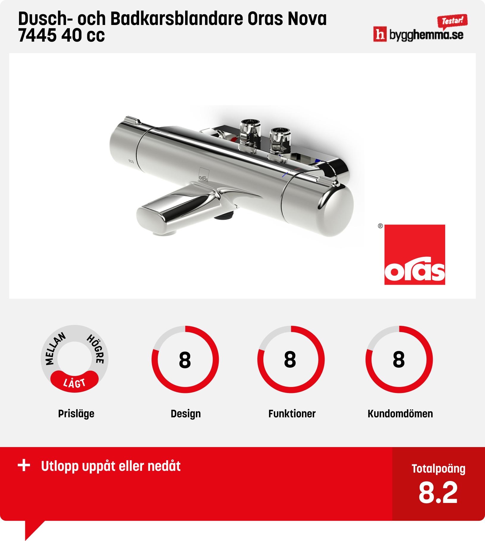 Duschblandare bäst i test - Dusch- och Badkarsblandare Oras Nova 7445 40 cc