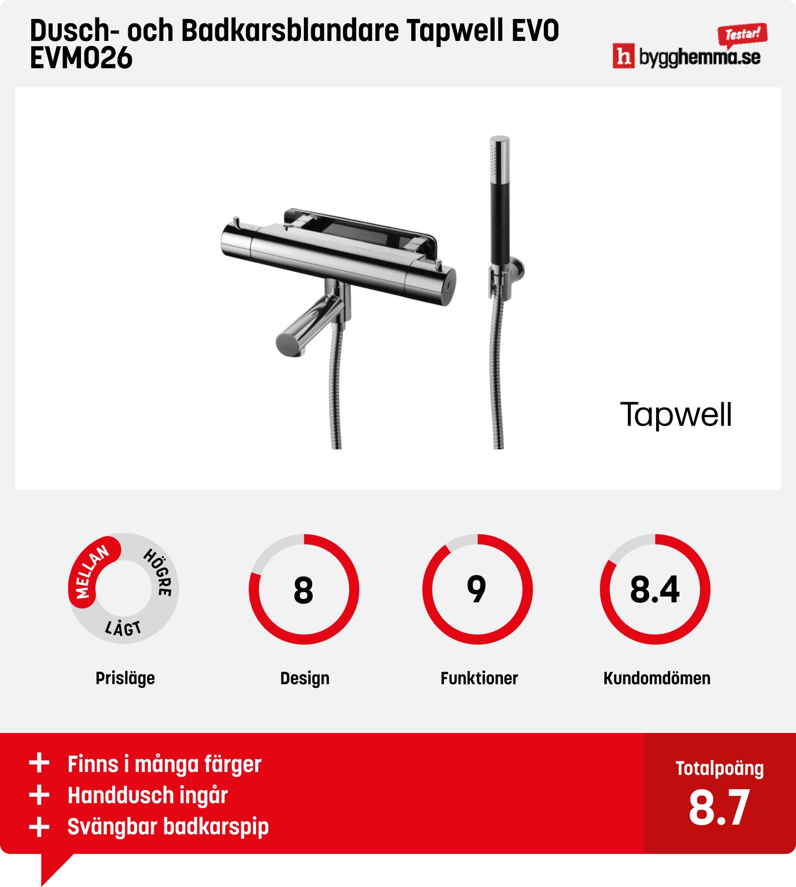 Duschblandare bäst i test - Dusch- och Badkarsblandare Tapwell EVO EVM026