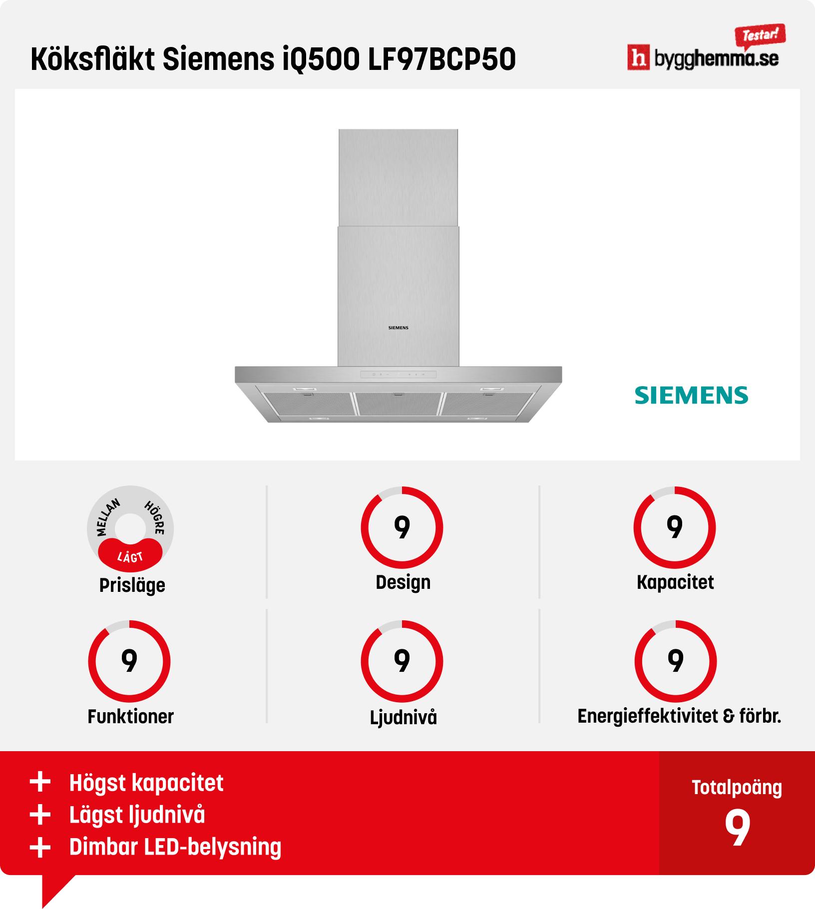 Frihängande köksfläkt bäst i test - Köksfläkt Siemens iQ500 LF97BCP50