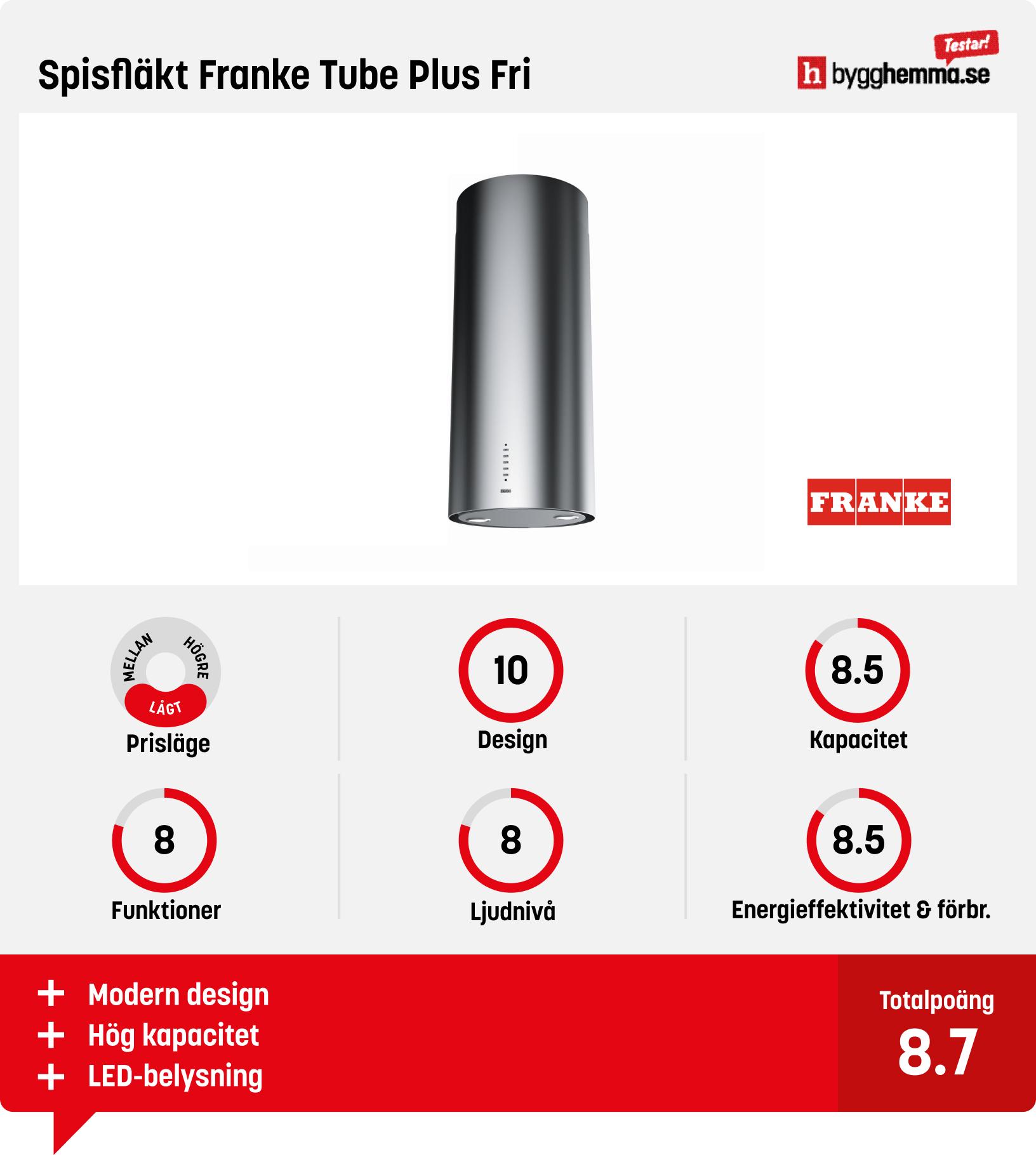 Frihängande köksfläkt bäst i test - Spisfläkt Franke Tube Plus Fri