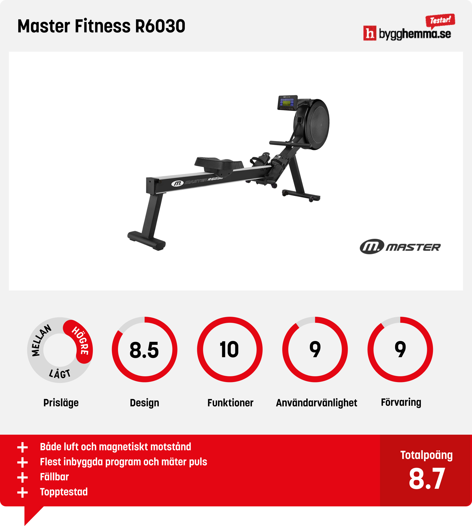 Roddmaskin bäst i test