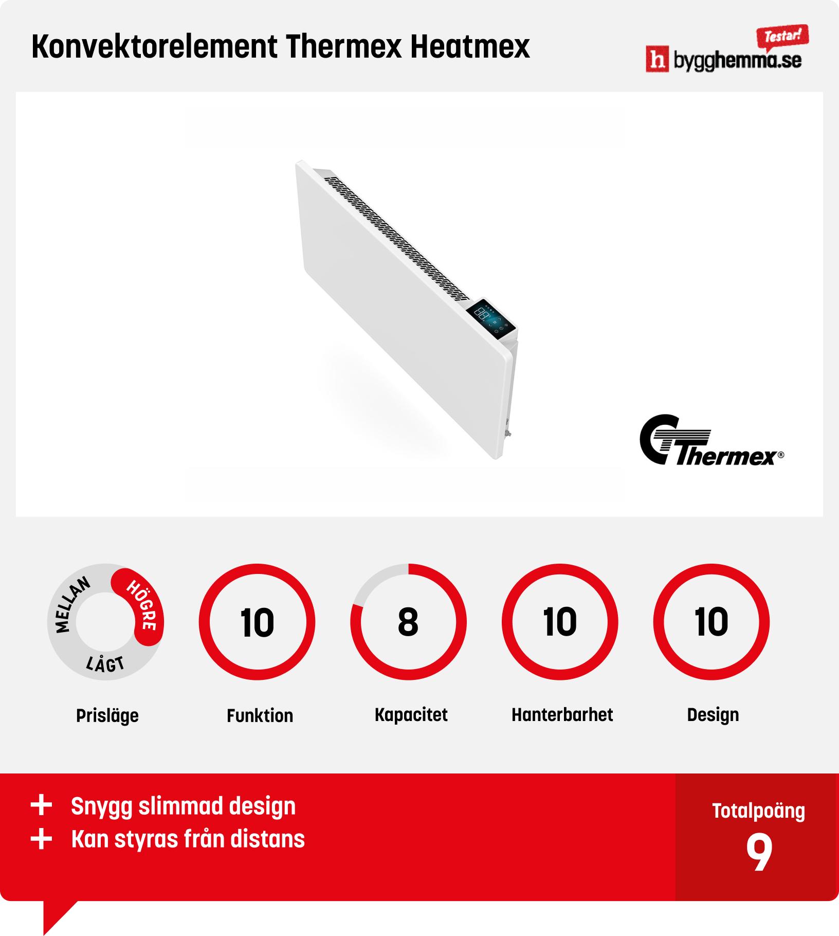 Konvektorelement test