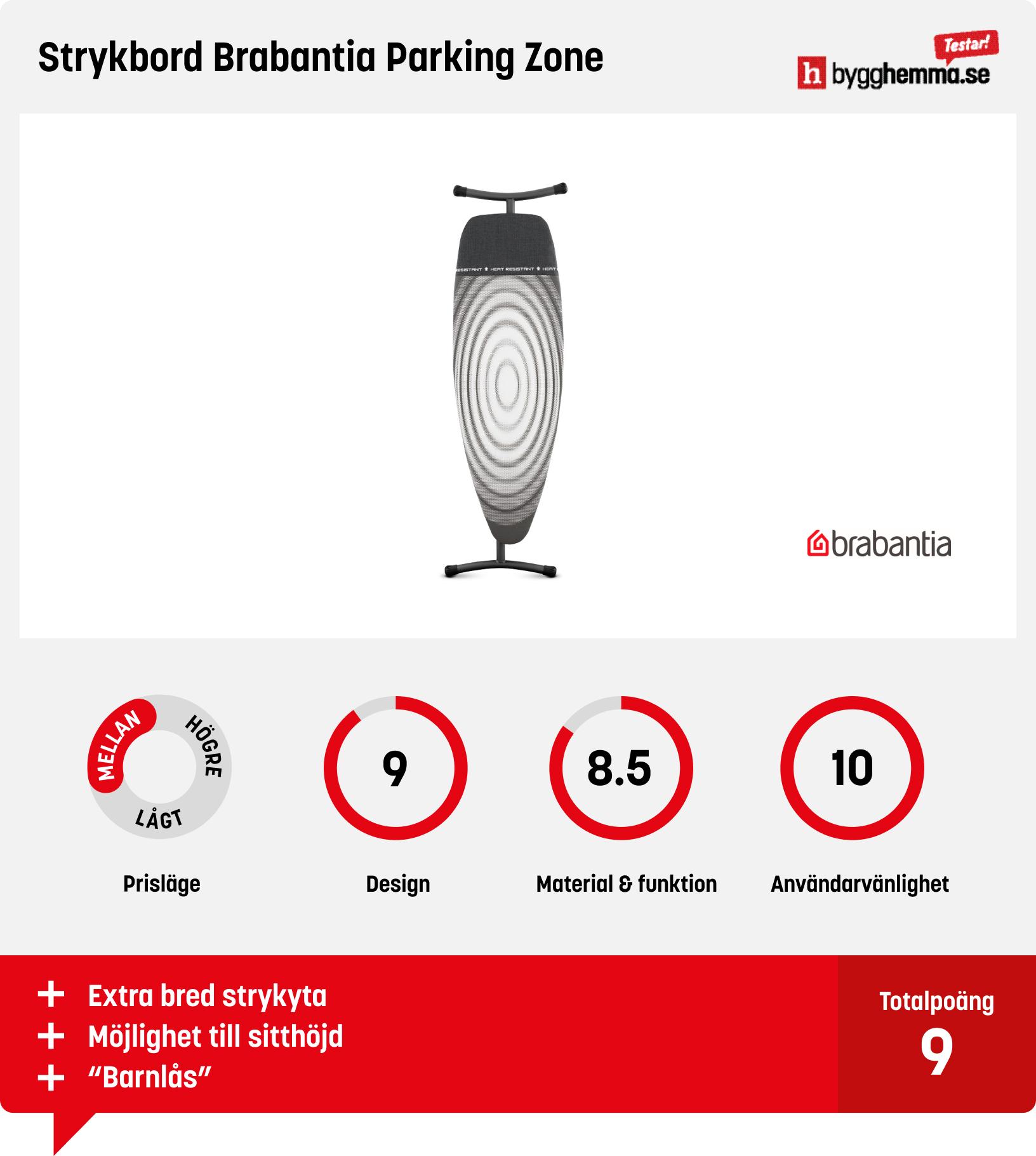 Strykbräda bäst i test