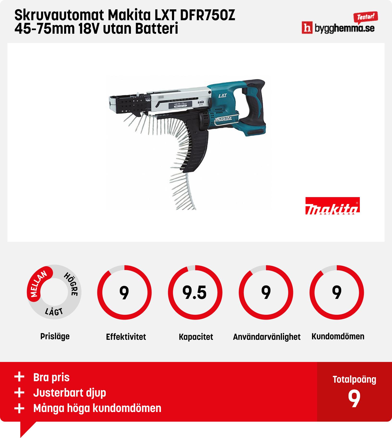 Skruvautomat bäst i test