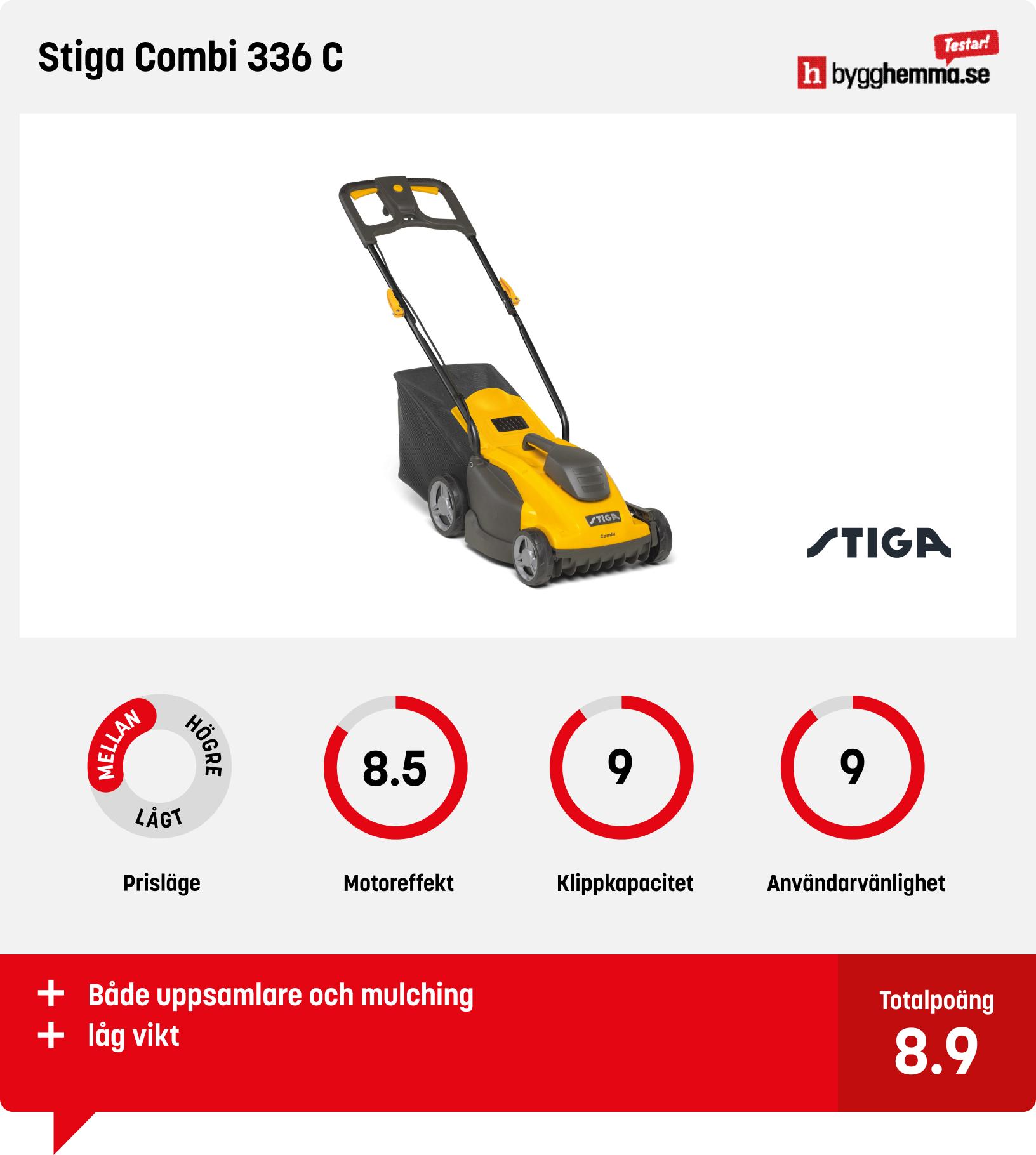 Elgräsklippare bäst i test