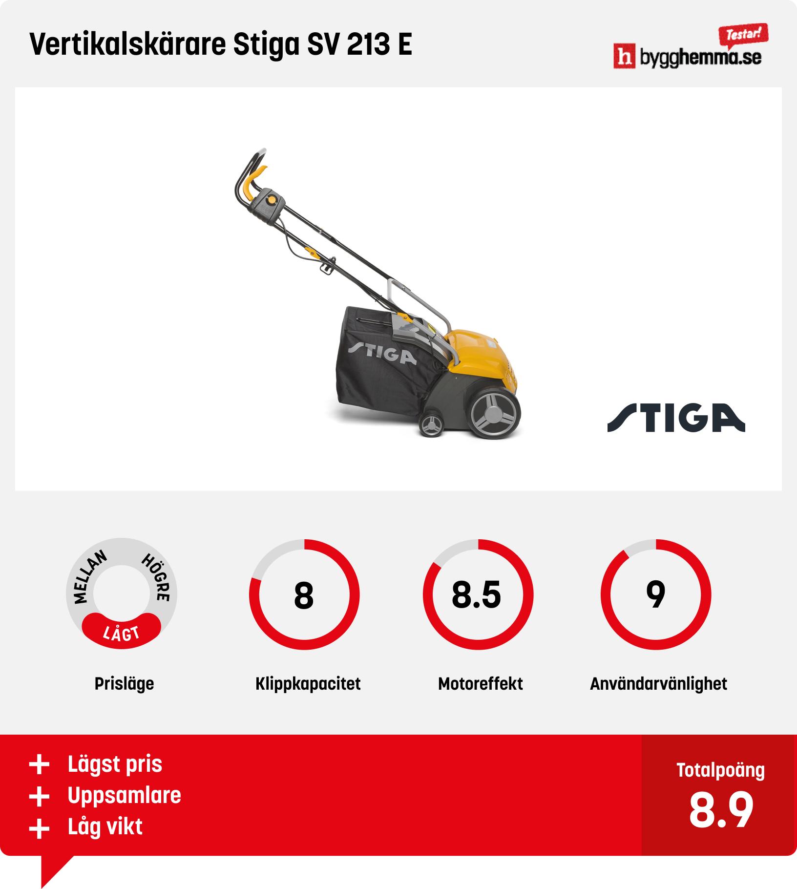 Vertikalskärare test