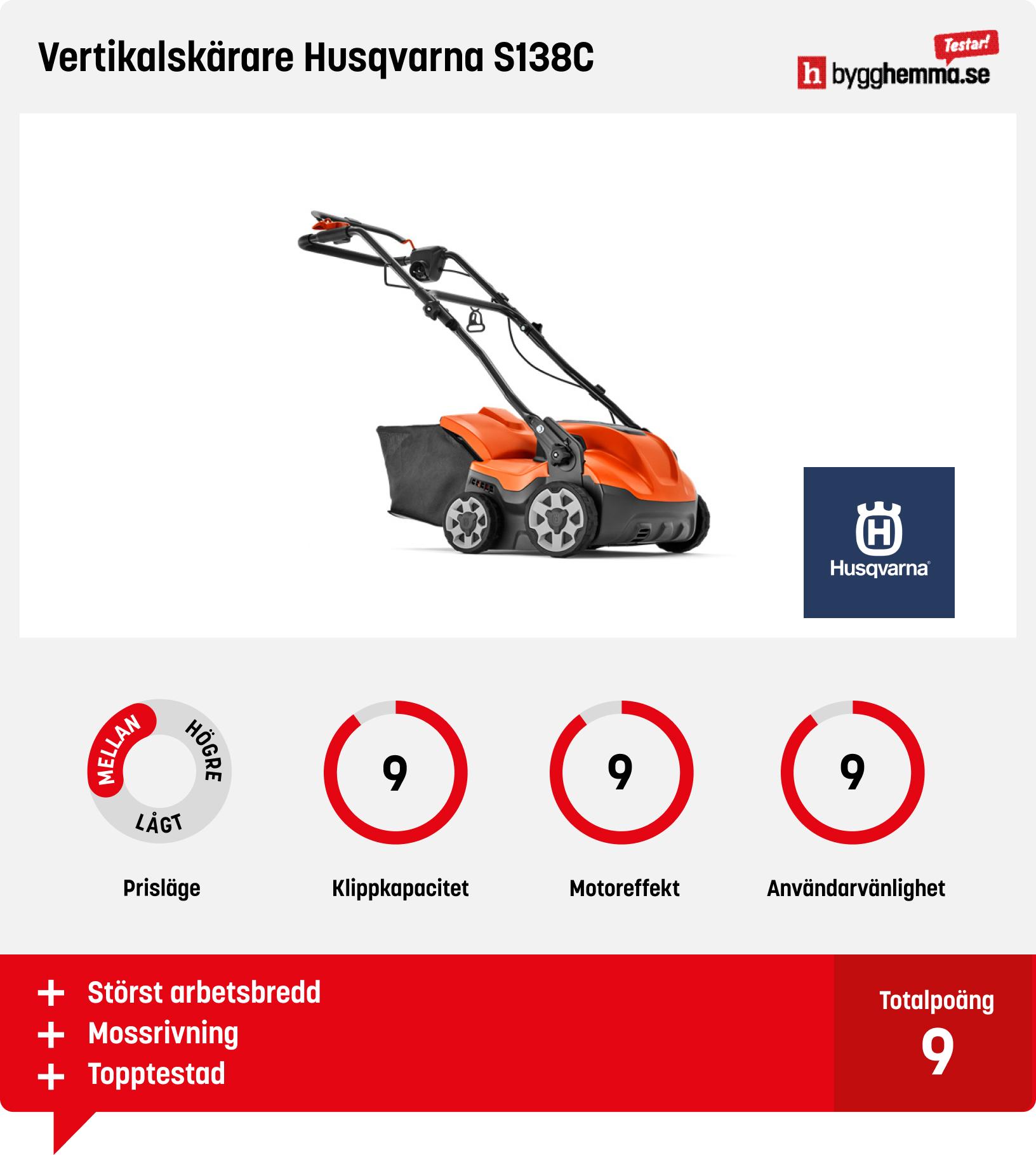 Vertikalskärare test