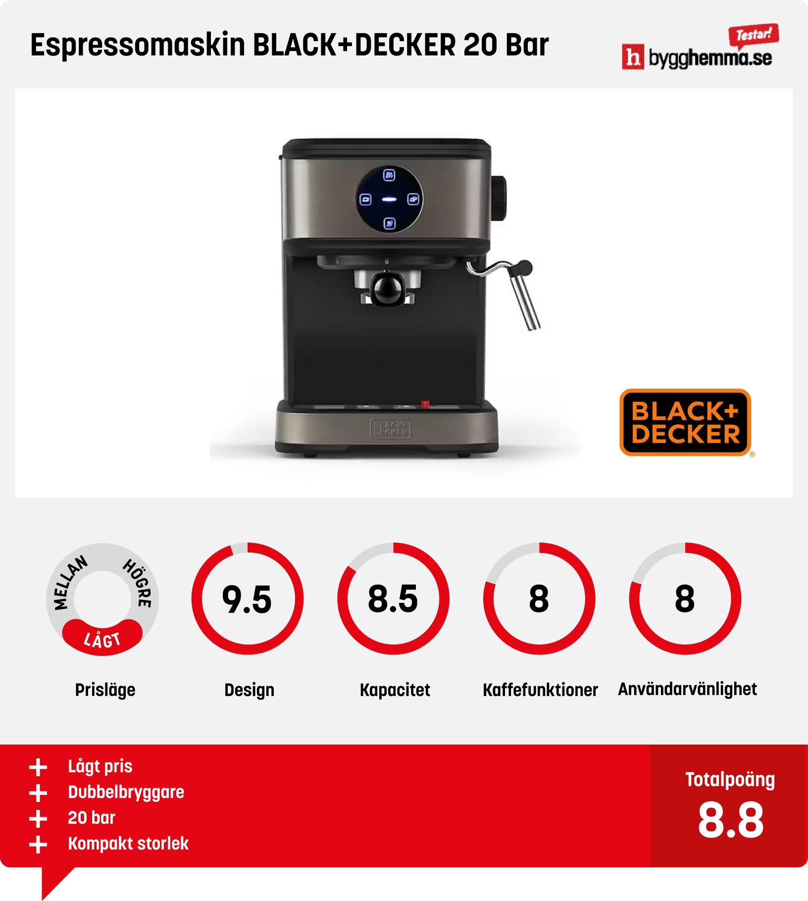 Kaffemaskin bäst i test