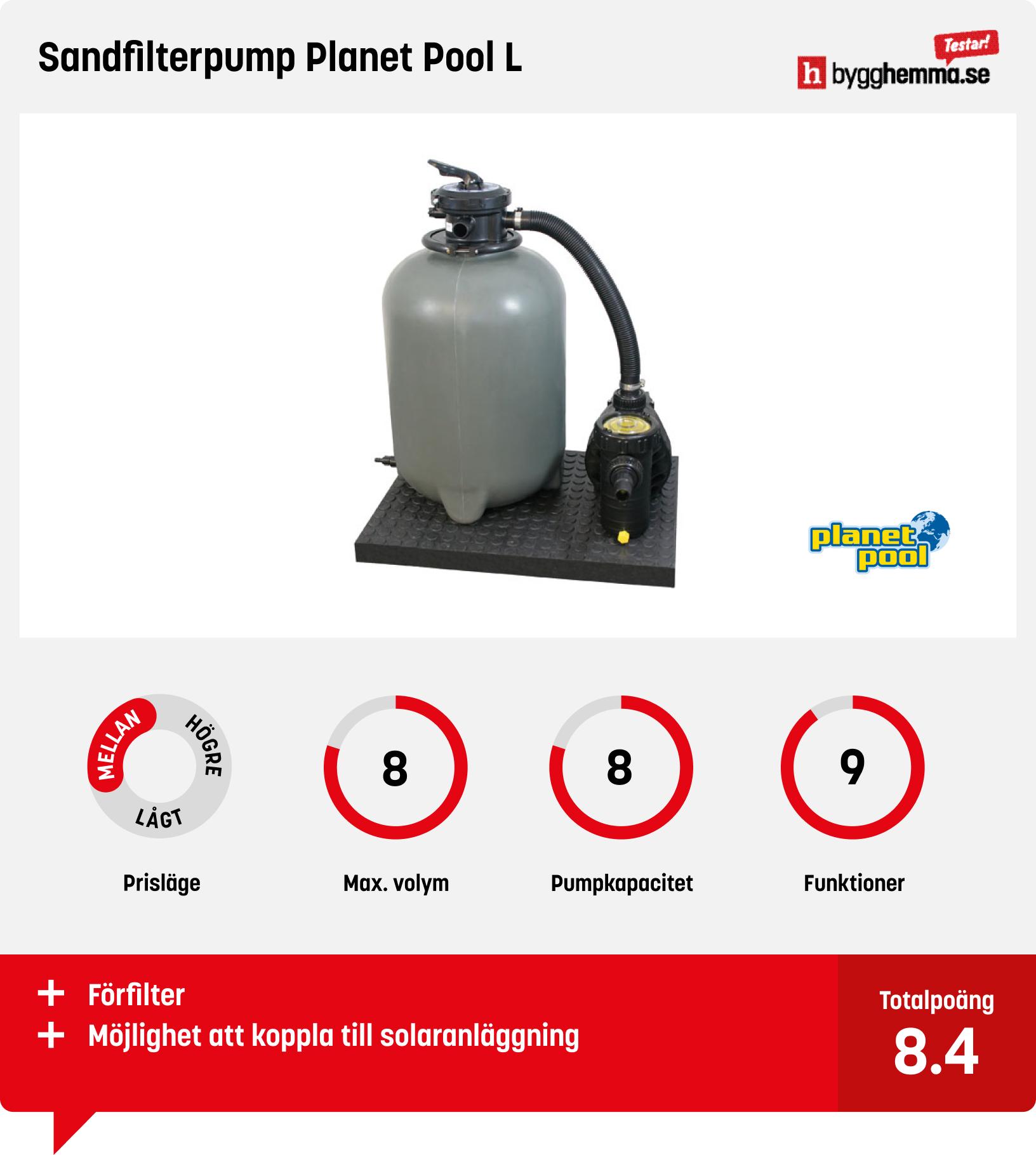 Sandfilterpump bäst i test