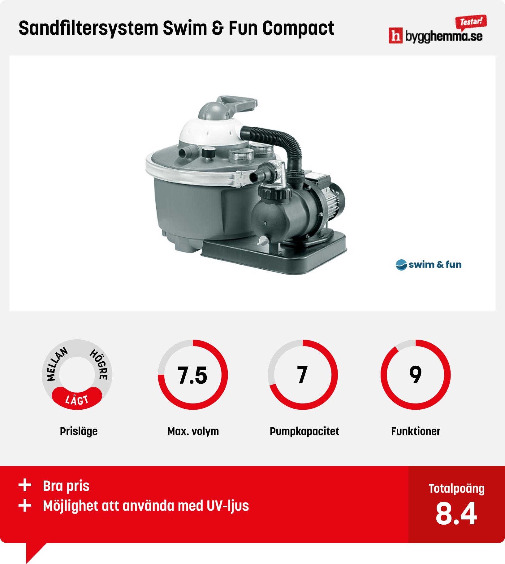 Sandfilterpump bäst i test