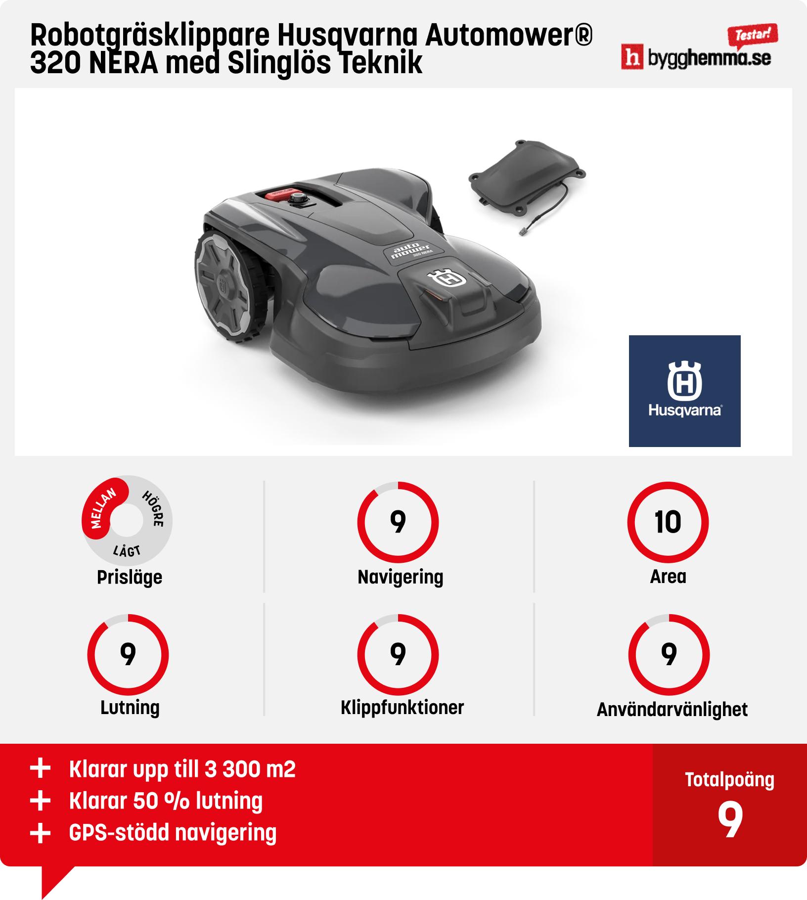 Husqvarna Automower NERA test