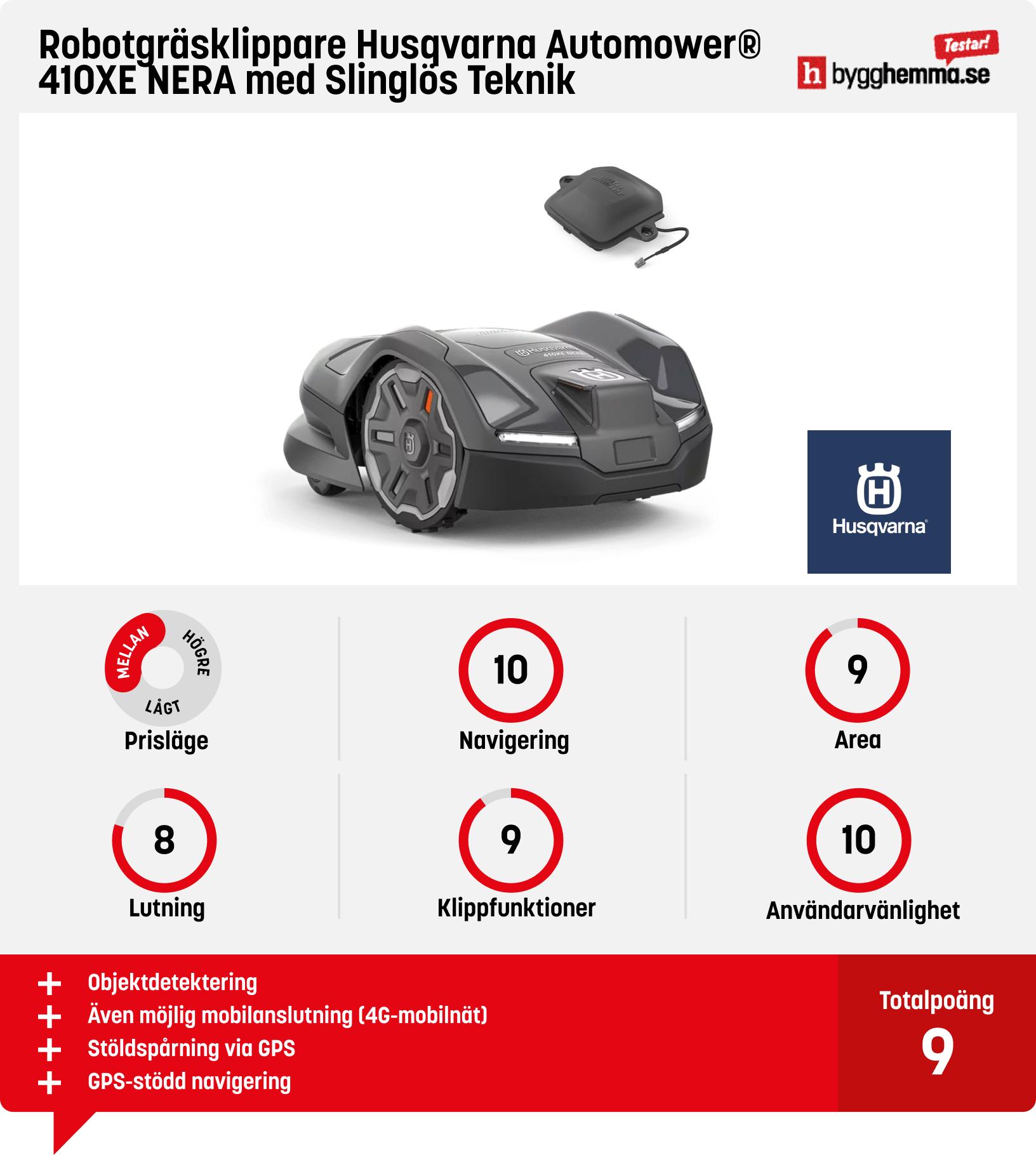 Husqvarna Automower NERA test