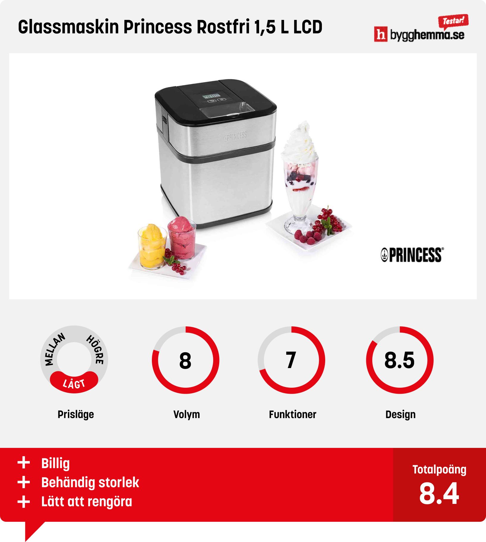 Glassmaskin bäst i test