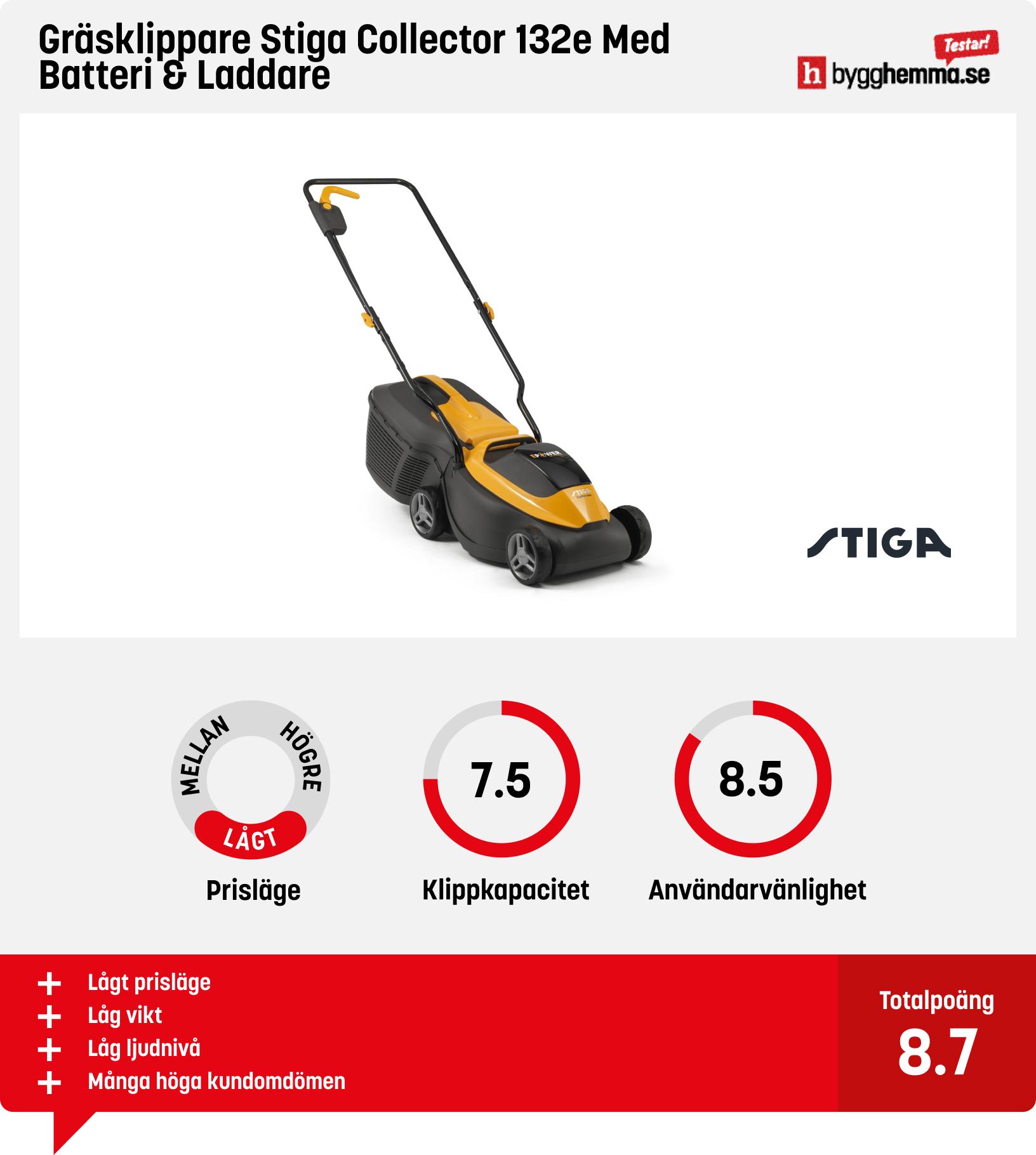 Batteridriven gräsklippare test