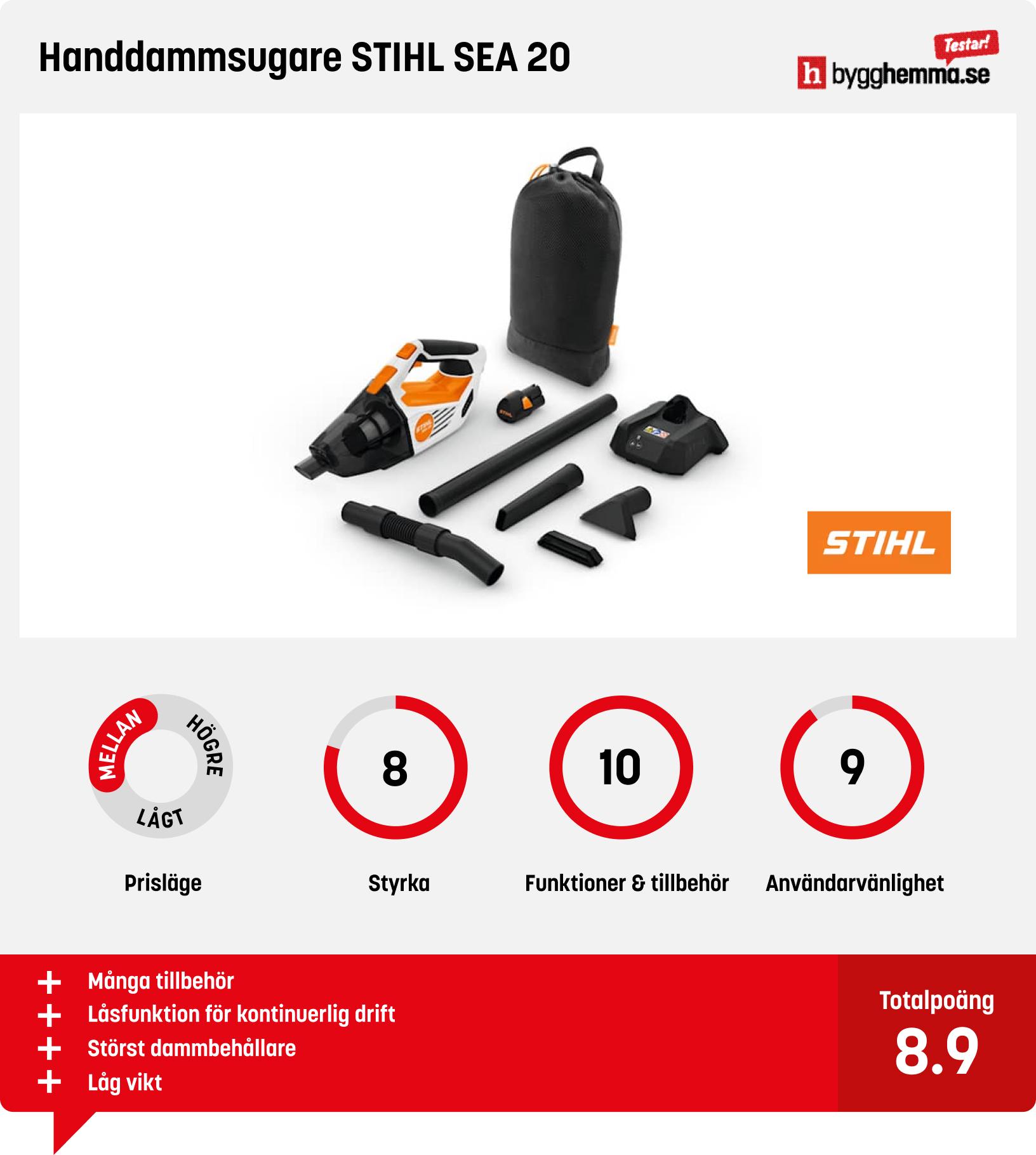 Handdammsugare bäst i test