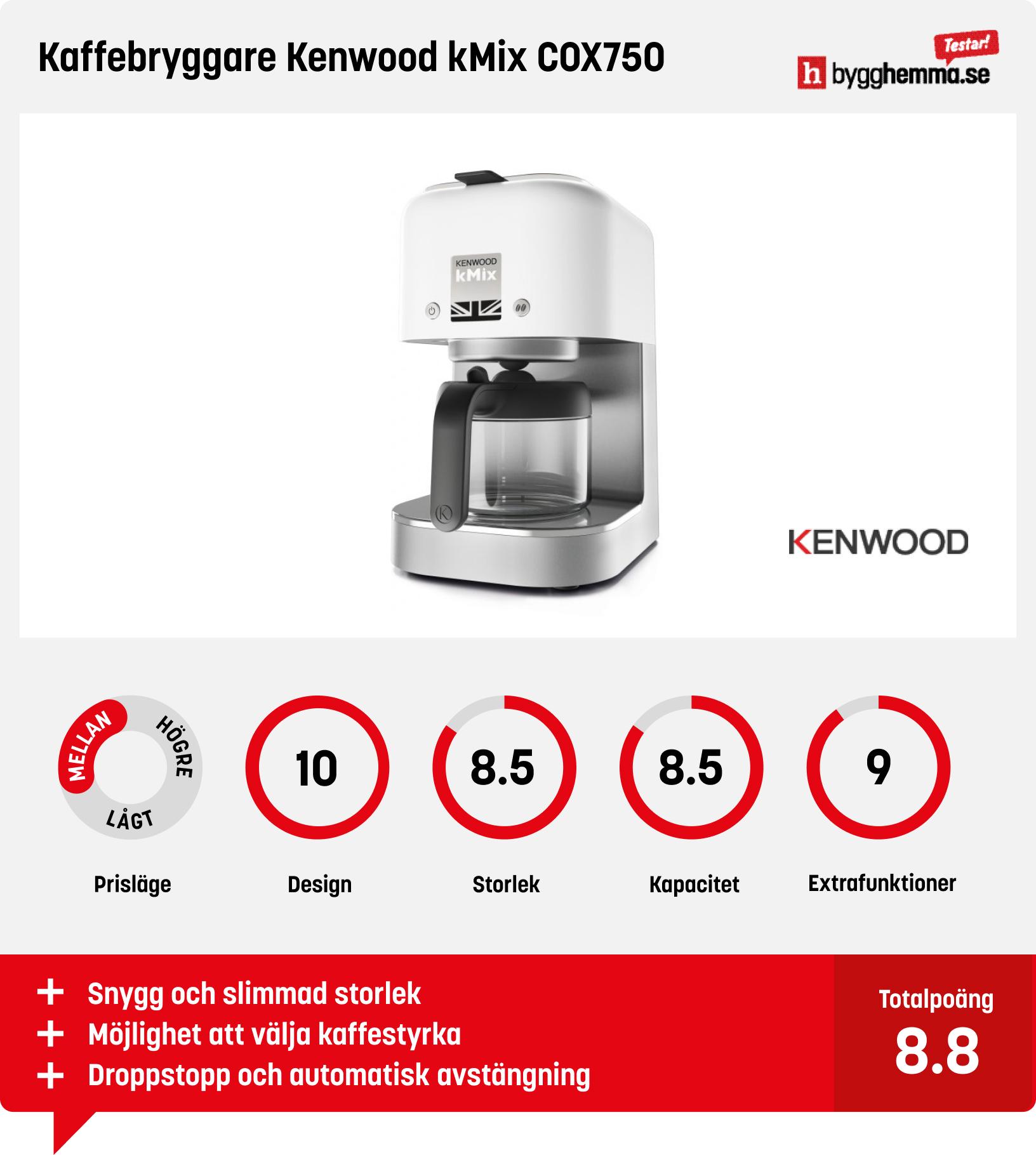 Liten kaffebryggare bäst i test