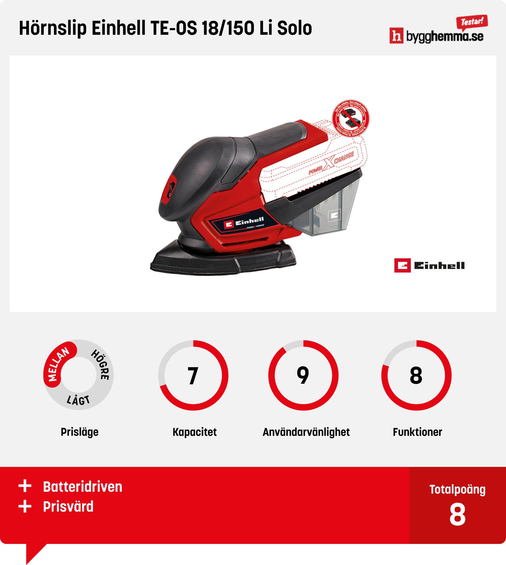 Slipmaskin bäst i test - Hörnslip Einhell TE-OS 18/150 Li Solo