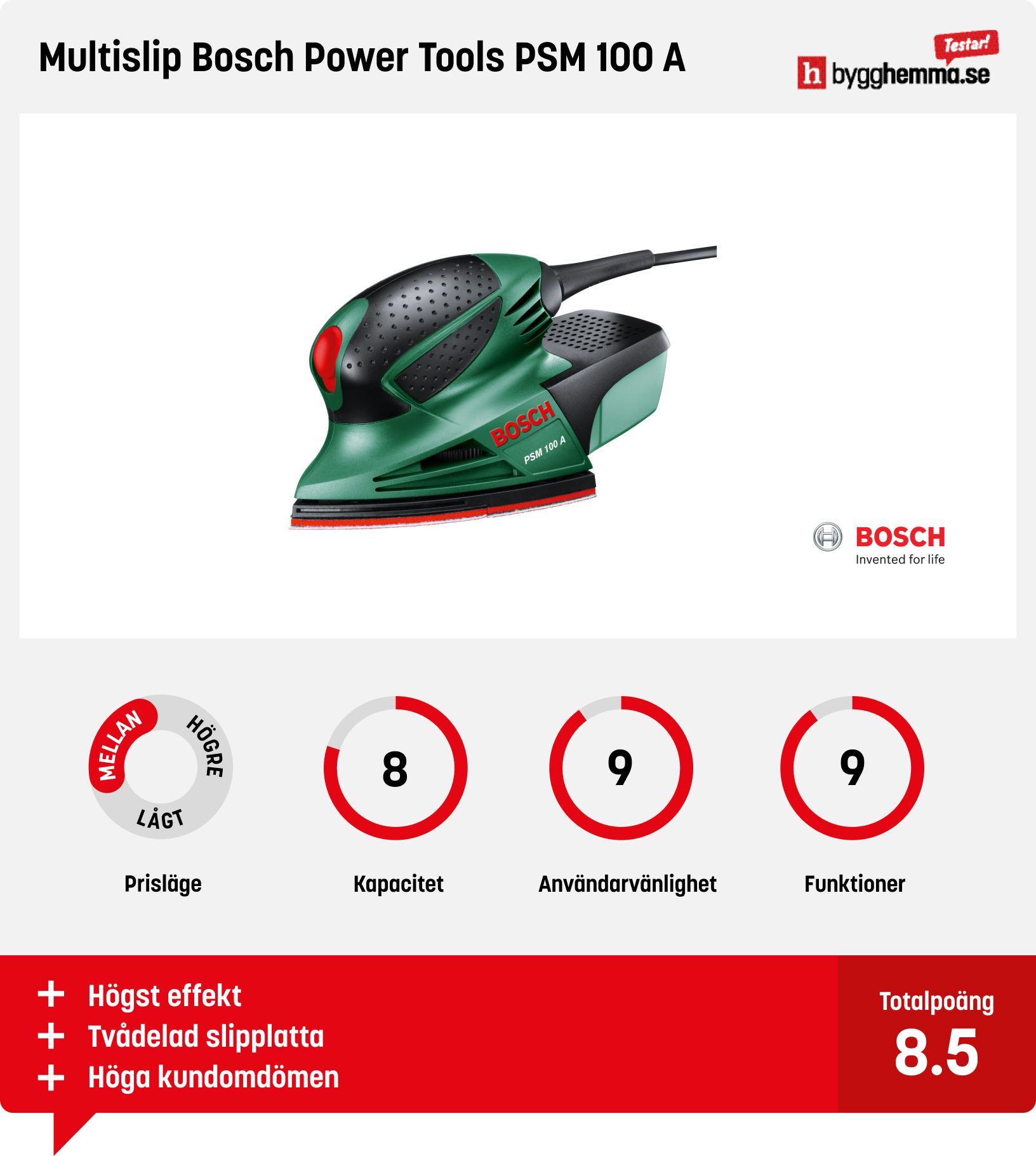 Slipmaskin bäst i test - Multislip Bosch Power Tools PSM 100 A