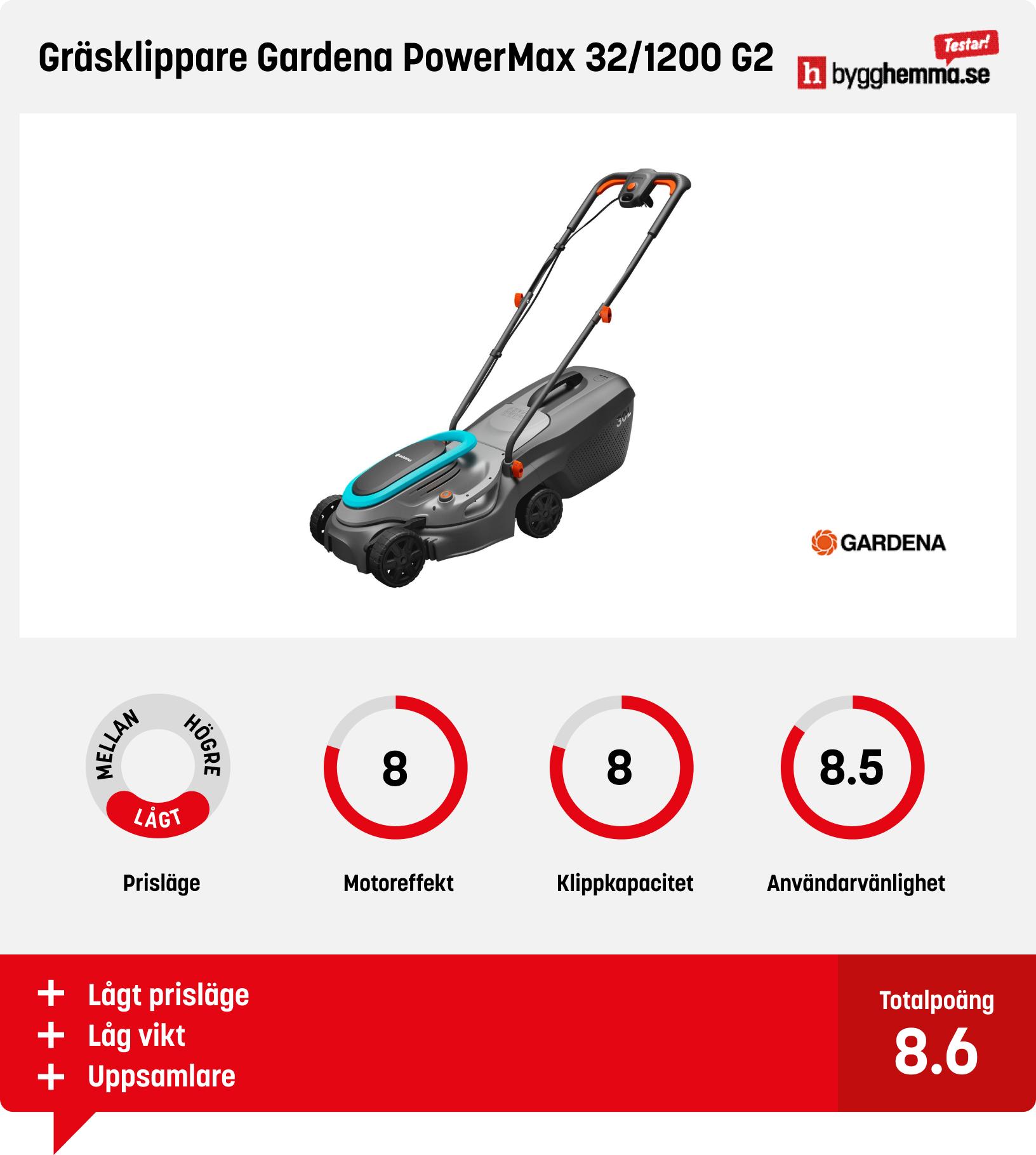 Elgräsklippare bäst i test
