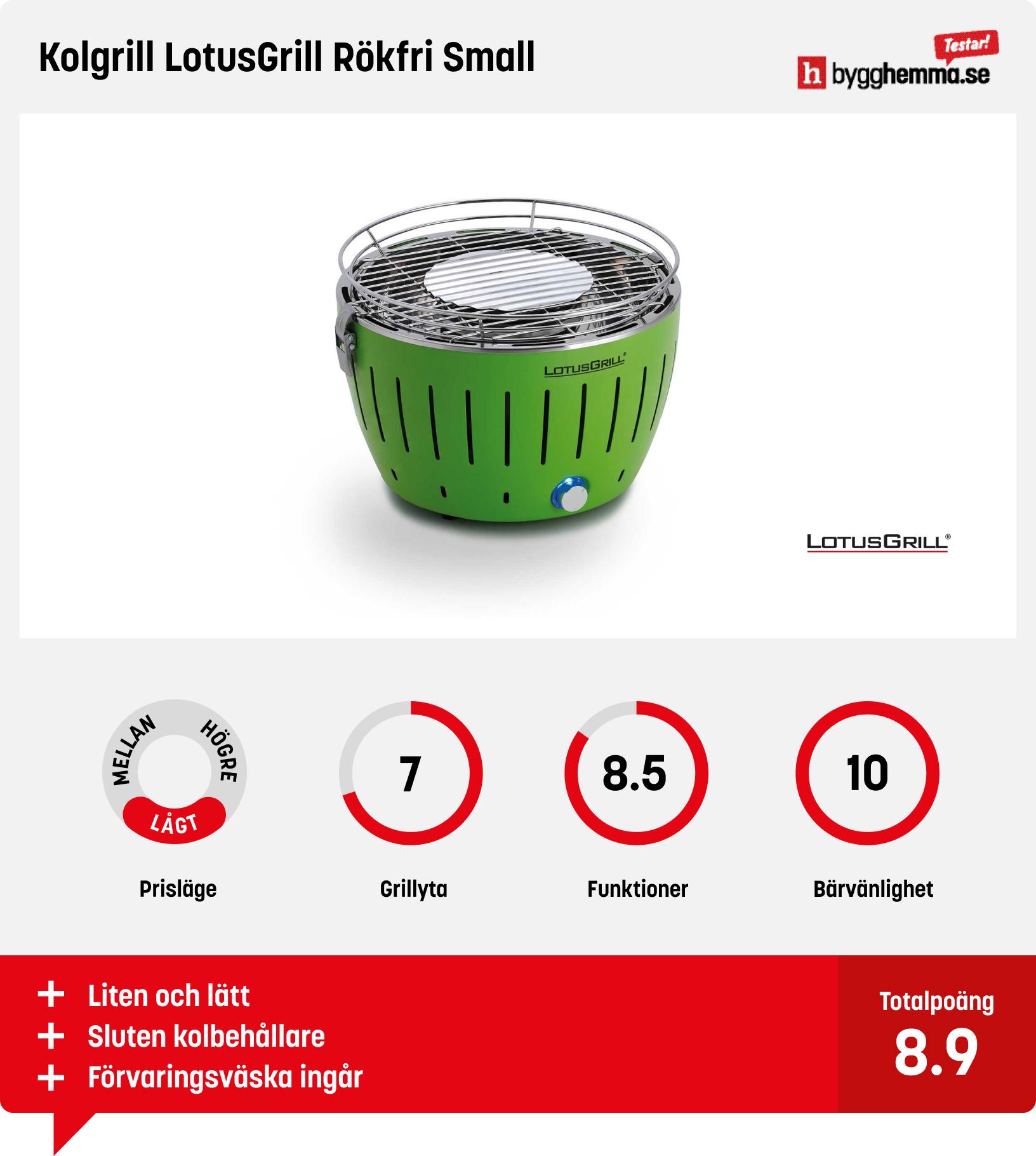 Bärbar kolgrill bäst i test