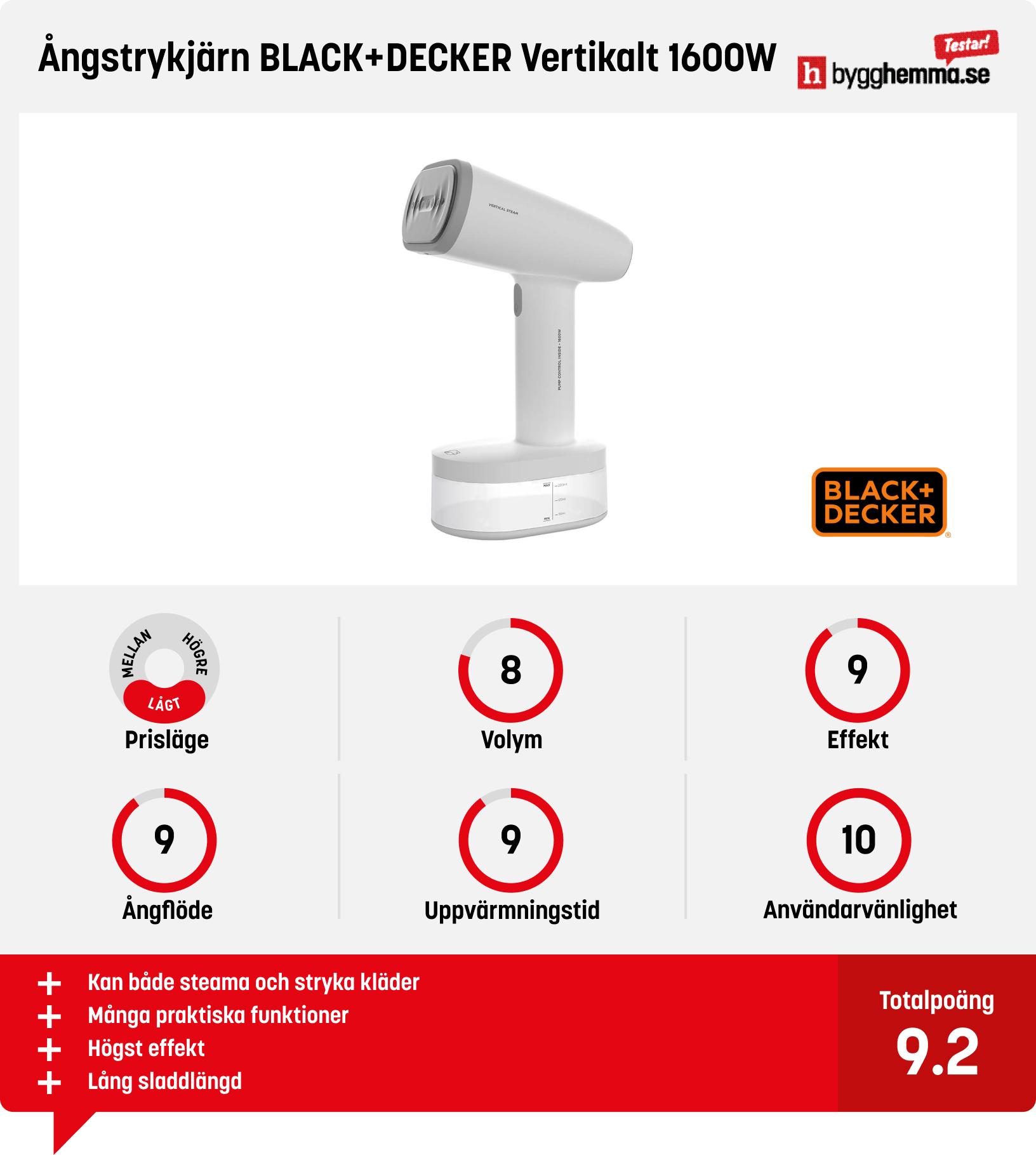 Steamer bäst i test