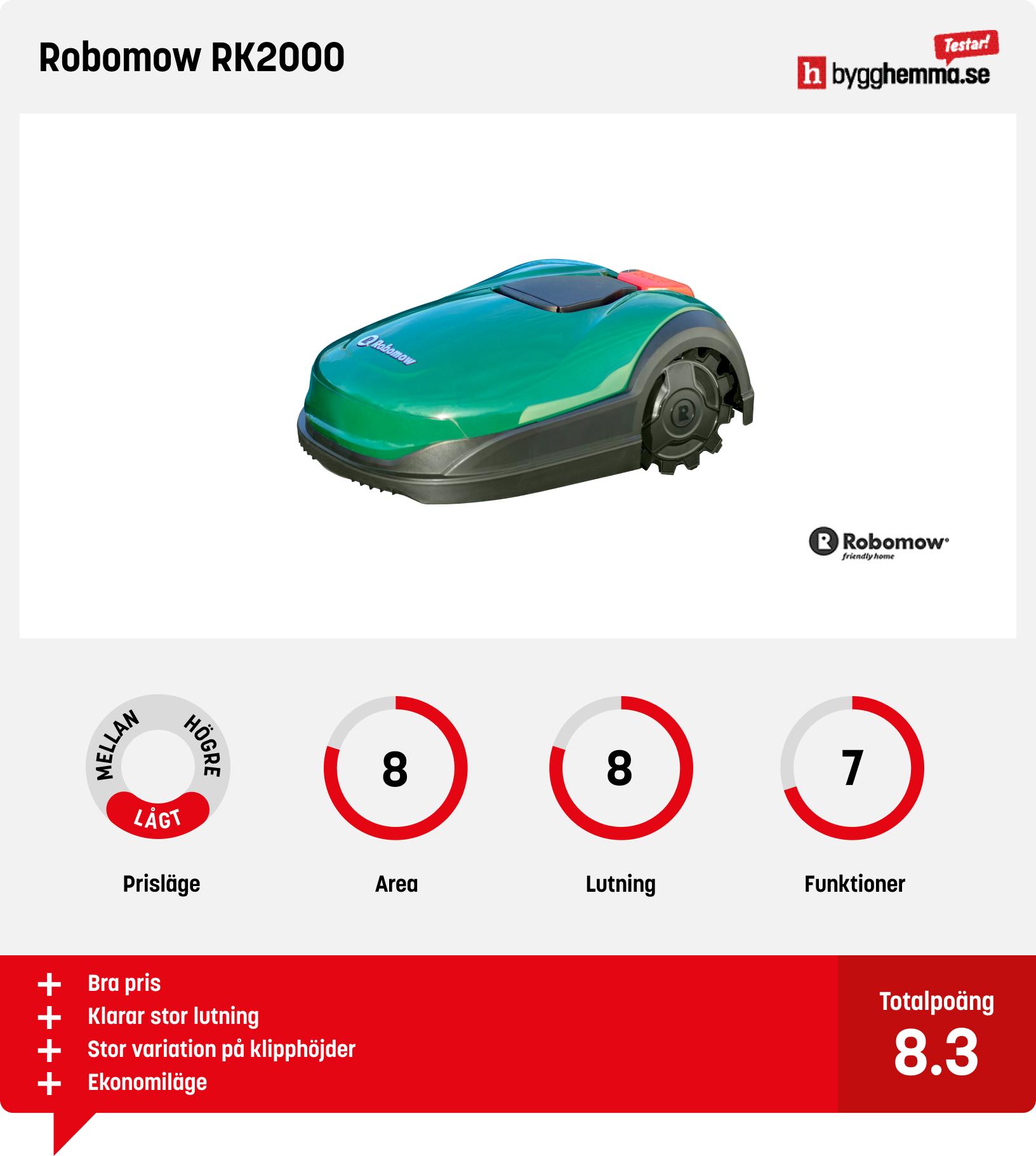 Robotgräsklippare bäst i test stora ytor - Robomow RK2000