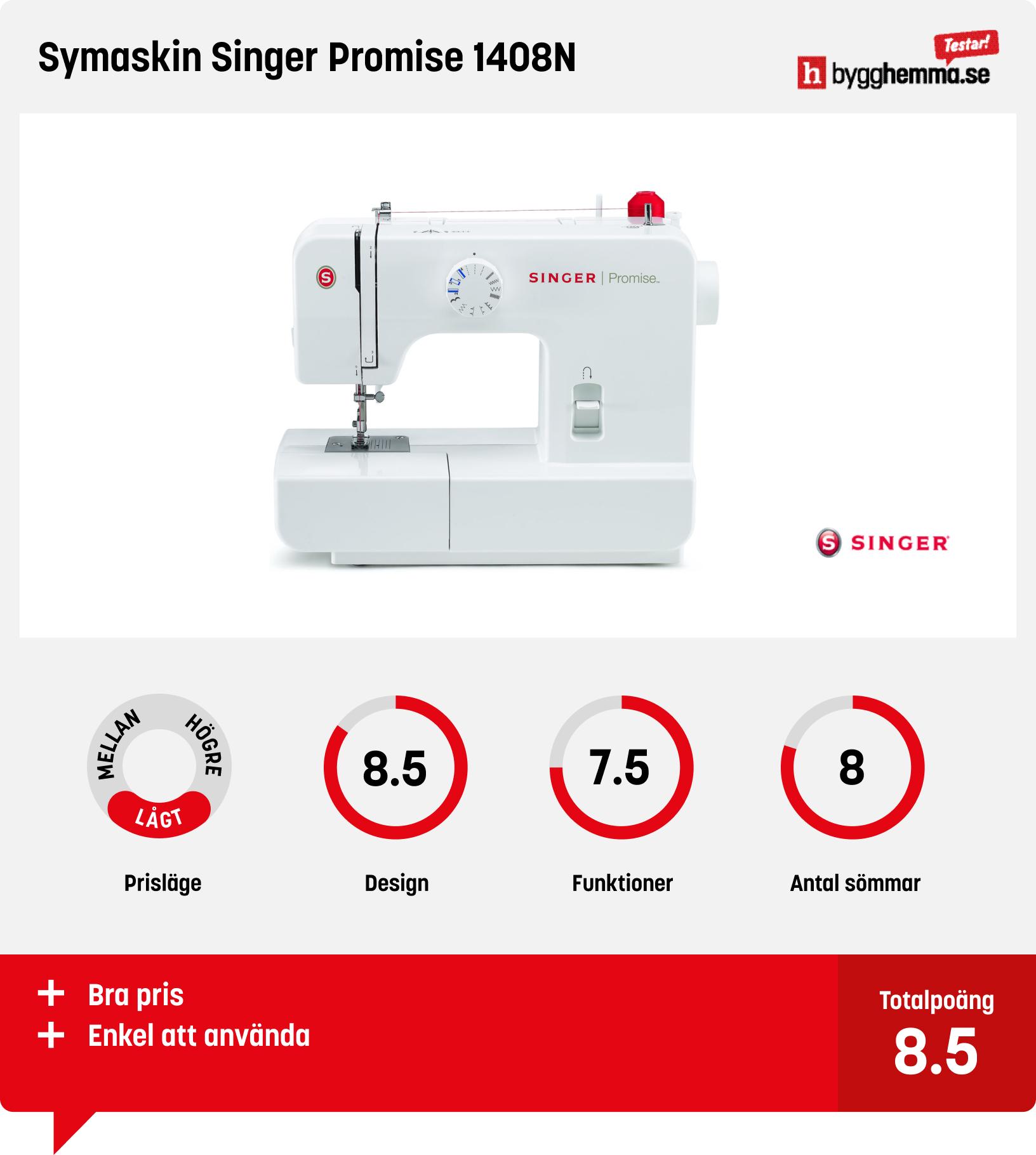 Symaskin bäst i test