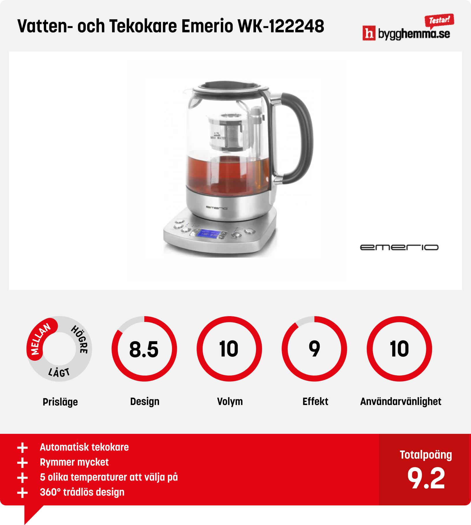 Vattenkokare bäst i test