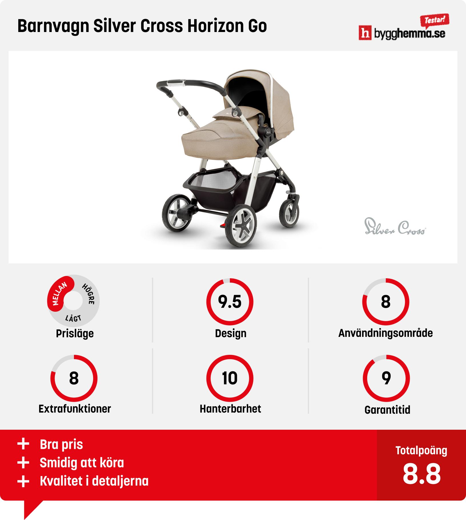 Barnvagn bäst i test