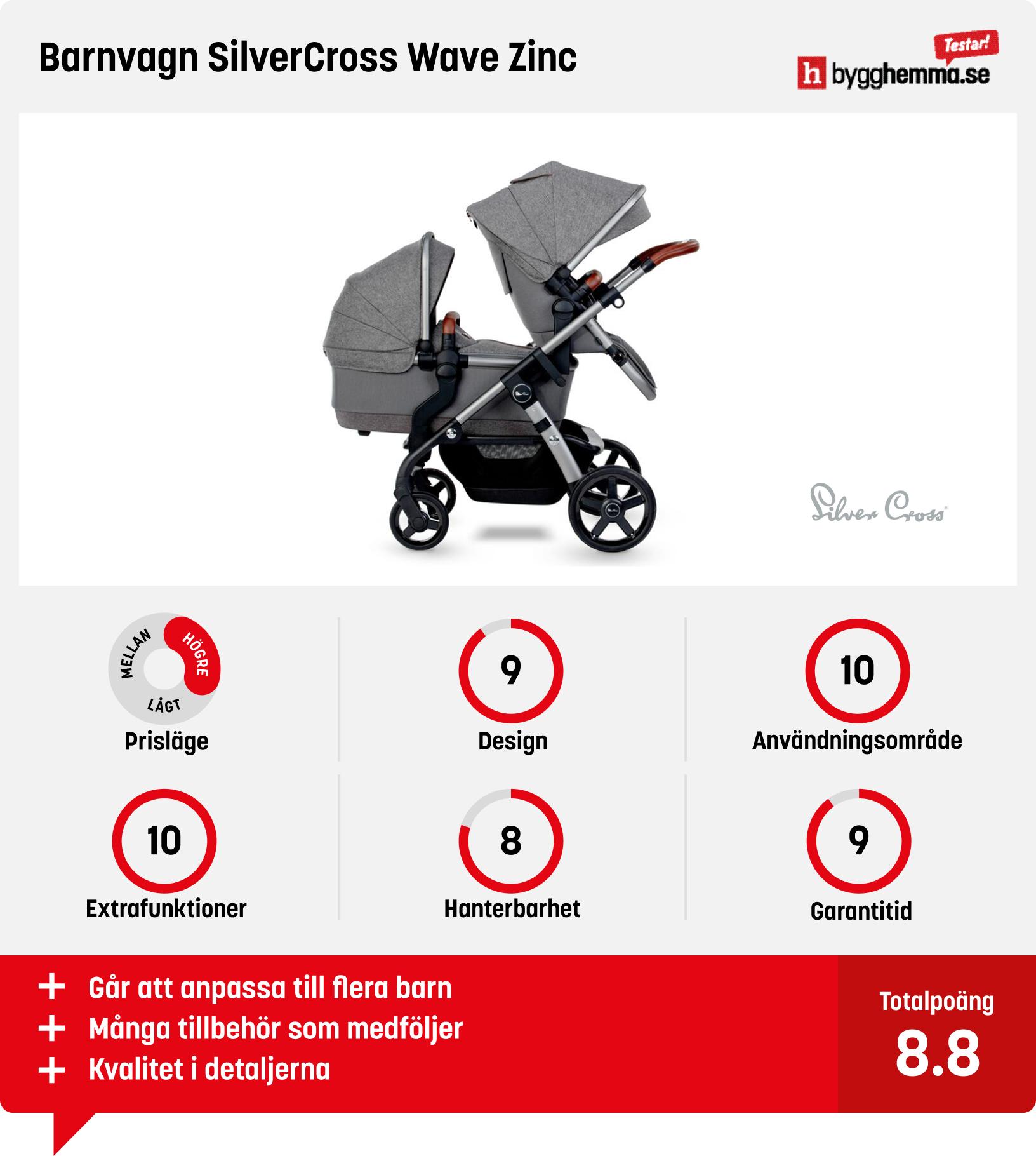 Barnvagn bäst i test